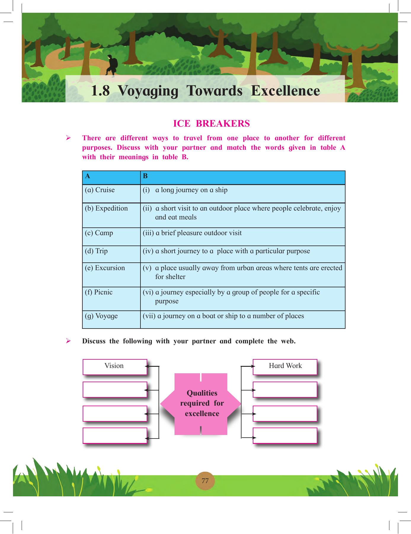 Maharashtra Board Class 12 English Textbook - Page 91
