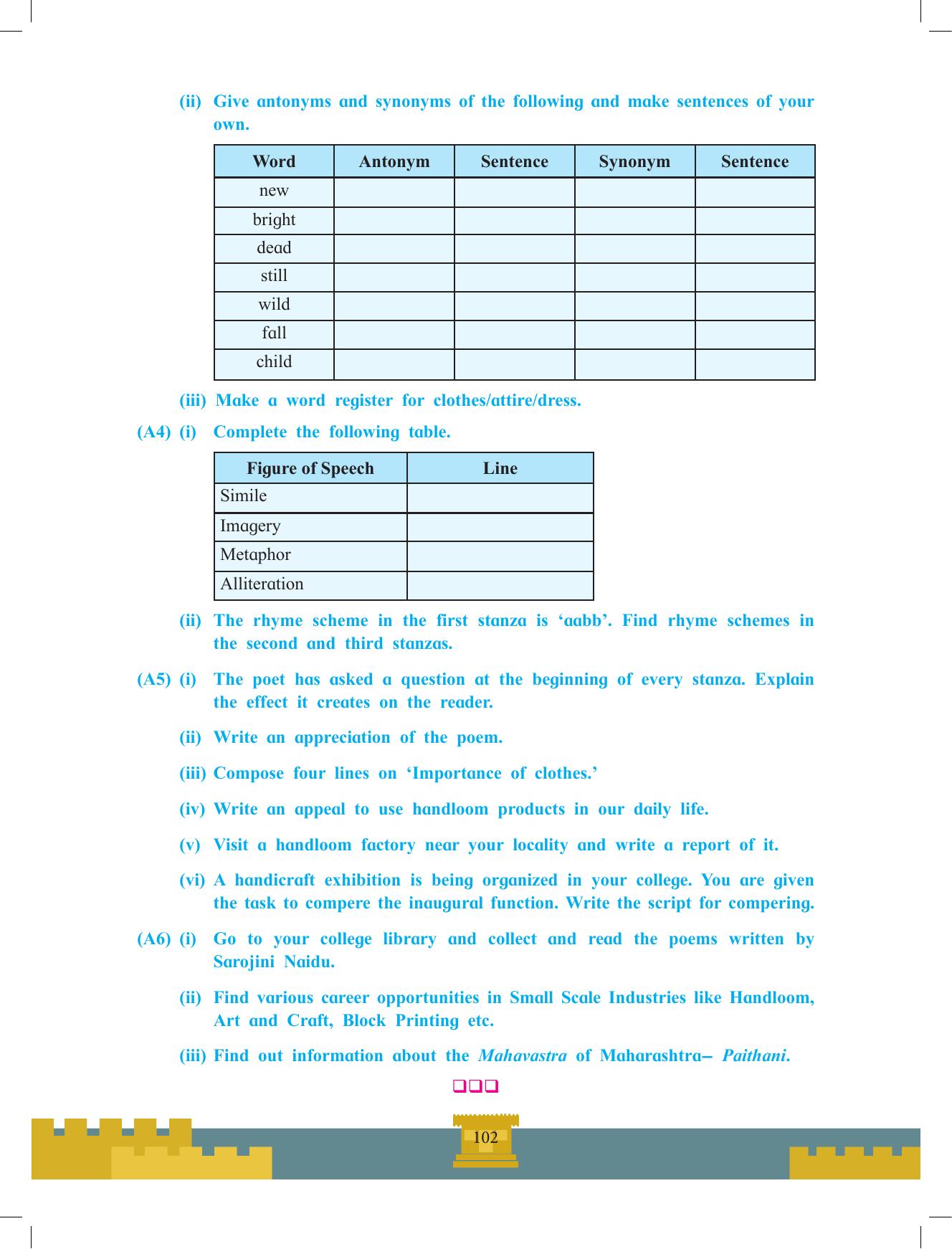 Maharashtra Board Class 12 English Textbook - Page 116