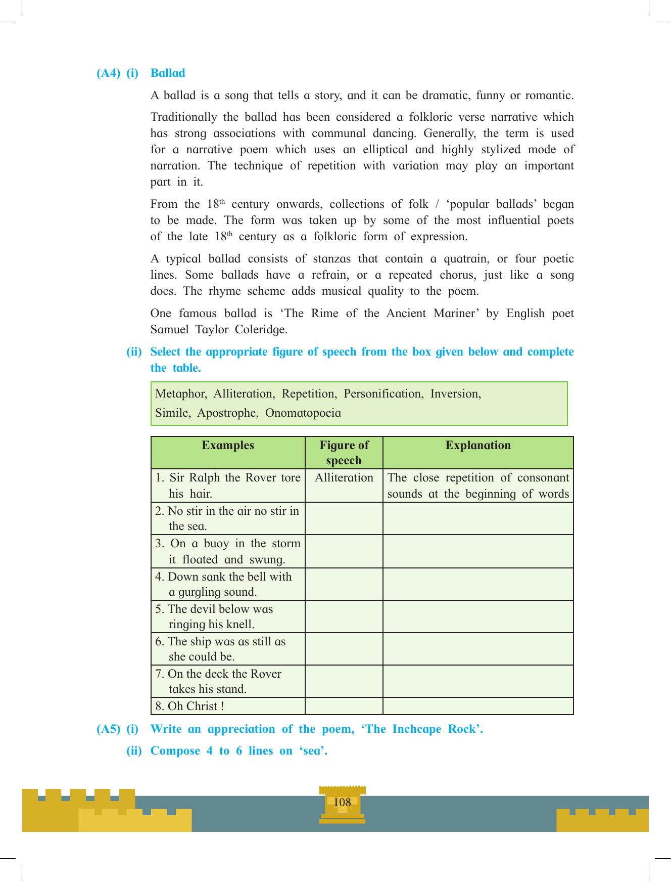 Maharashtra Board Class 12 English Textbook - Page 122