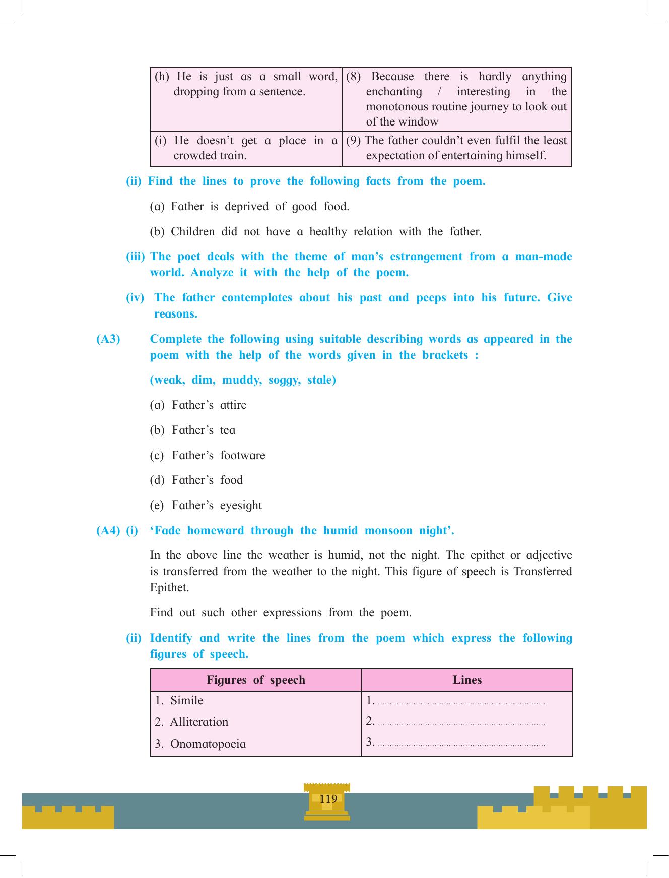 Maharashtra Board Class 12 English Textbook - Page 133
