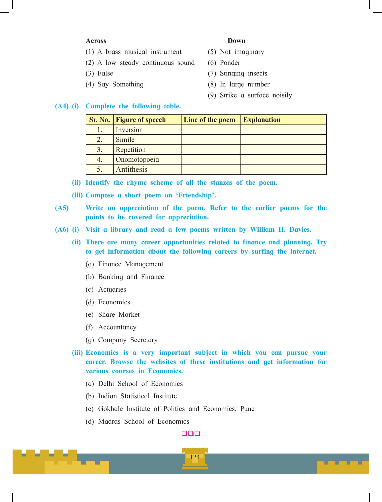 Maharashtra Board Class 12 English Textbook - Page 138
