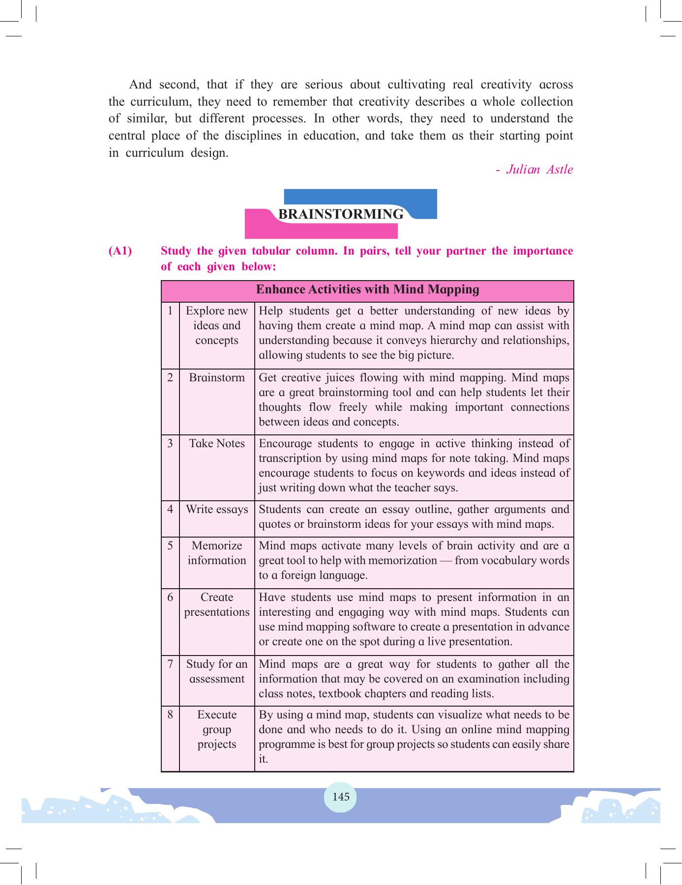 Maharashtra Board Class 12 English Textbook - Page 159