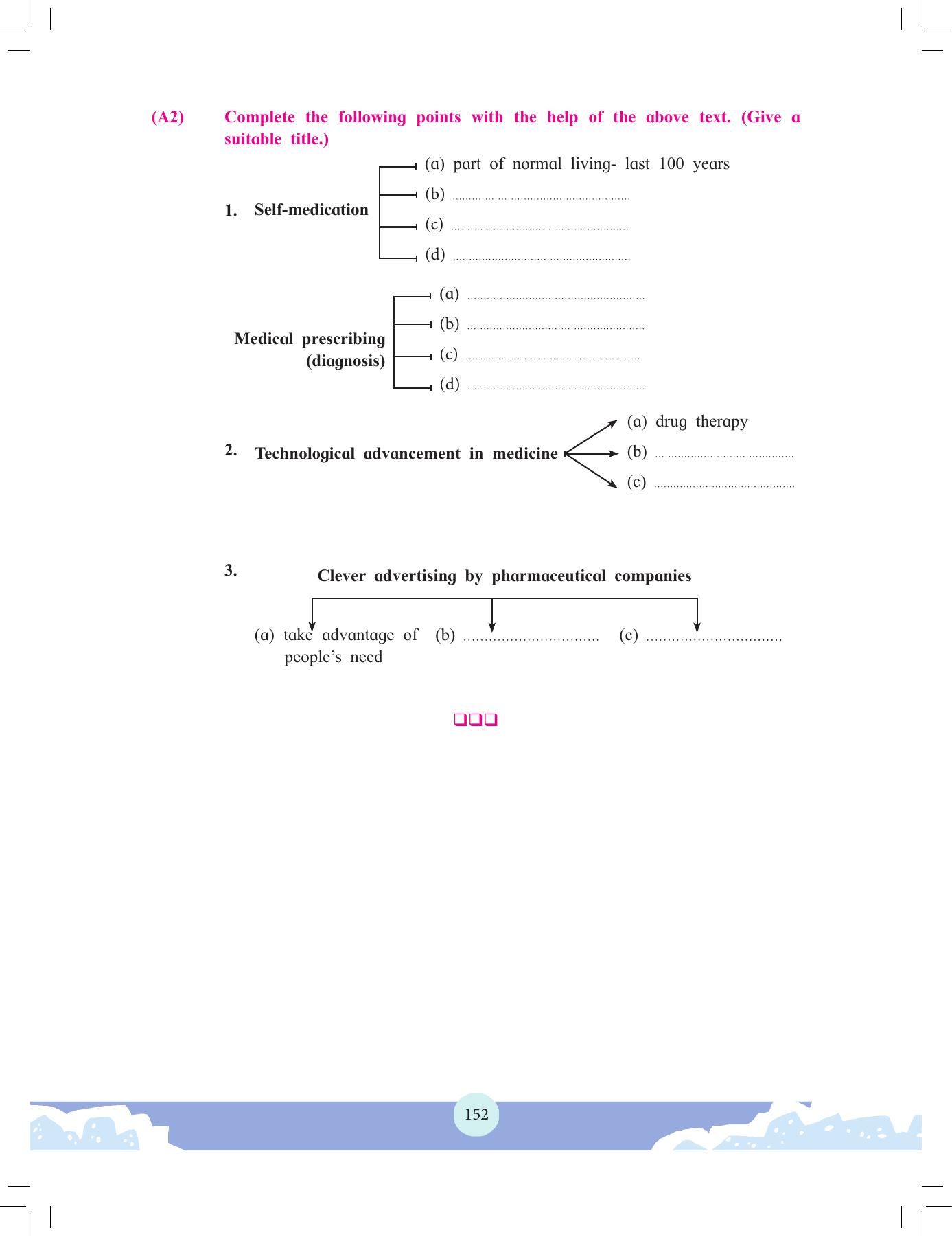 Maharashtra Board Class 12 English Textbook - Page 166