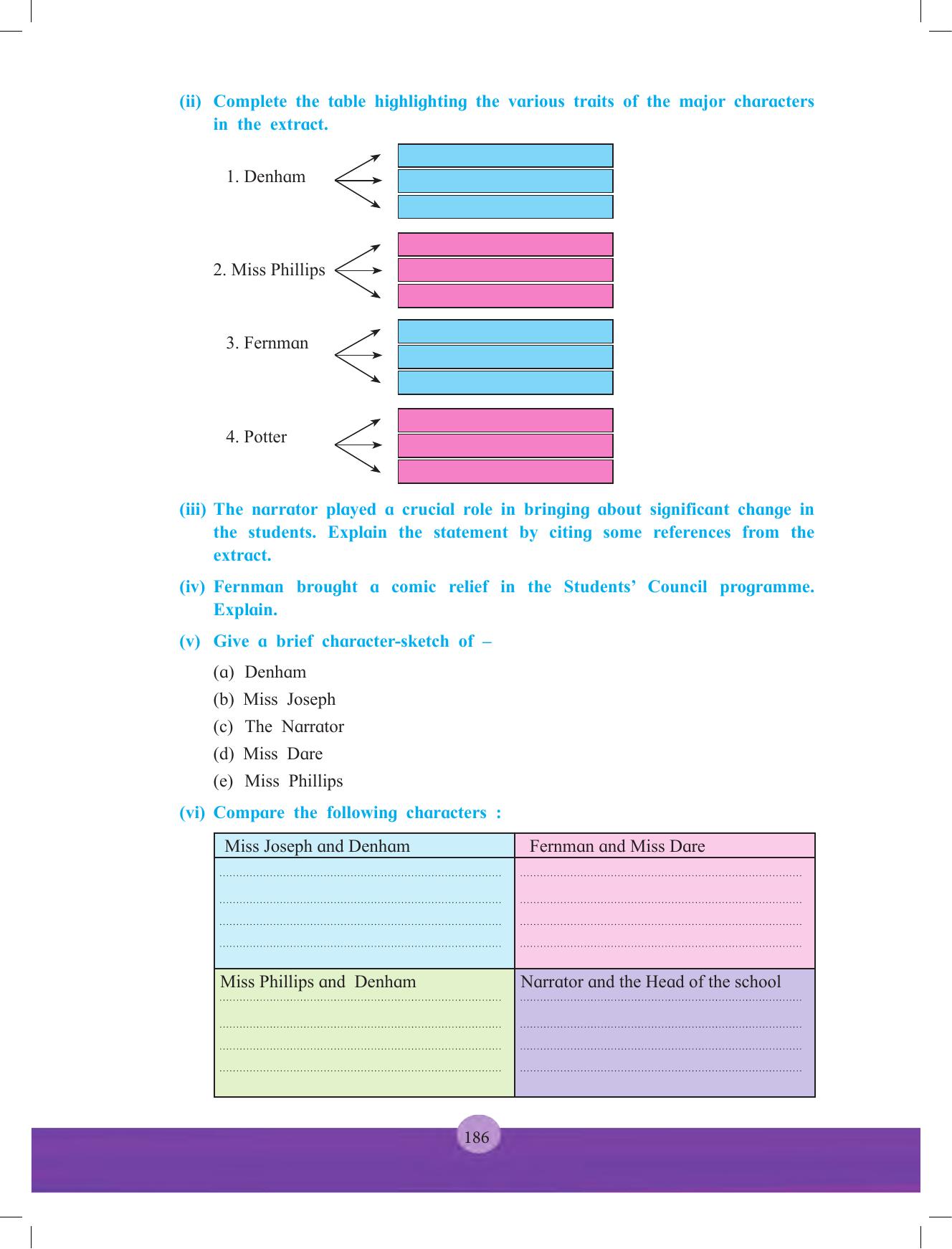 Maharashtra Board Class 12 English Textbook - Page 200