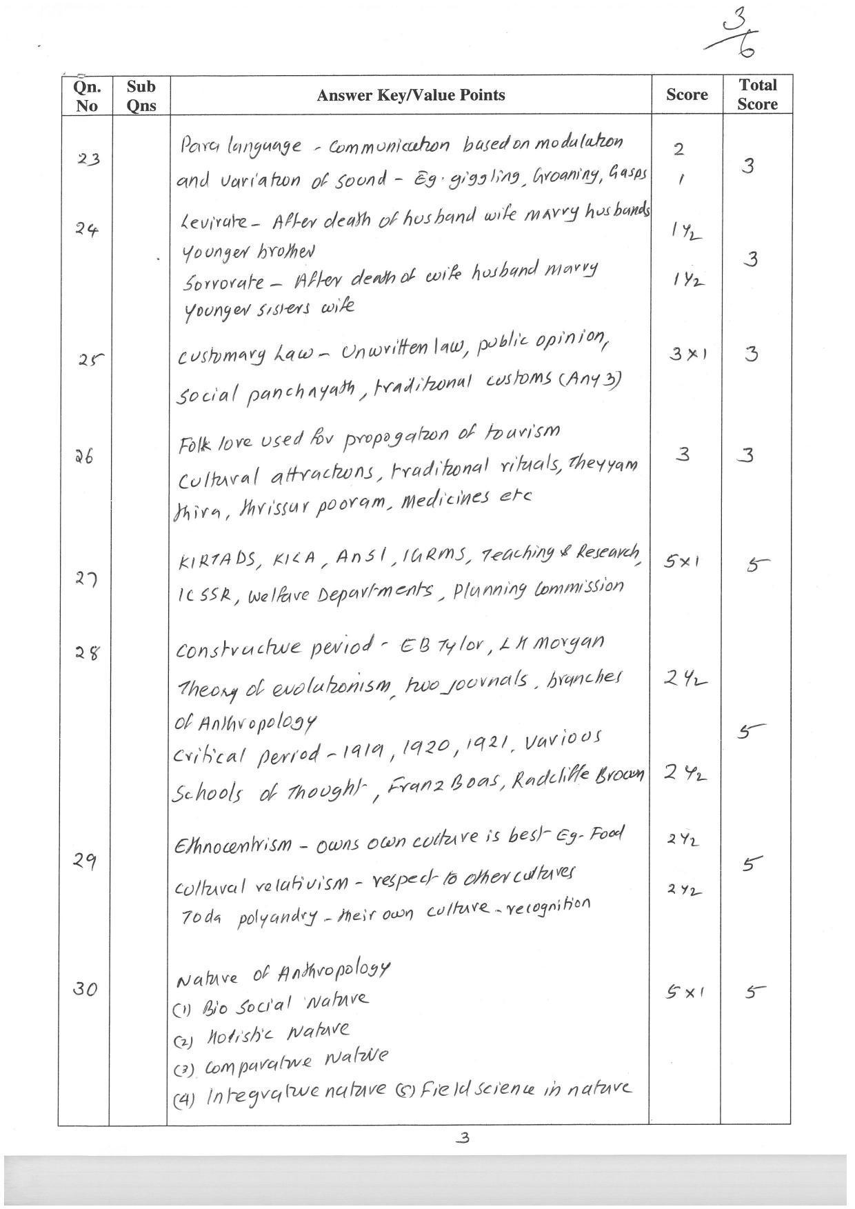 Kerala Plus One (Class 11th) Anthropology Answer Key 2021 - Page 3