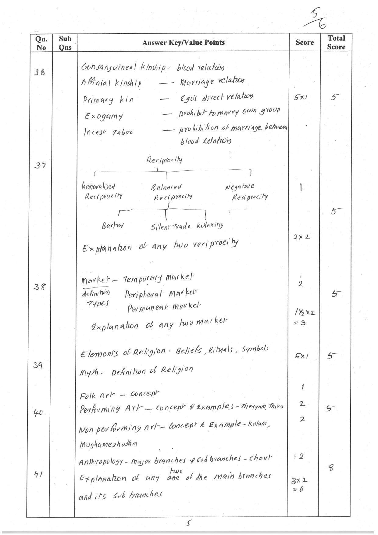 Kerala Plus One (Class 11th) Anthropology Answer Key 2021 - Page 5