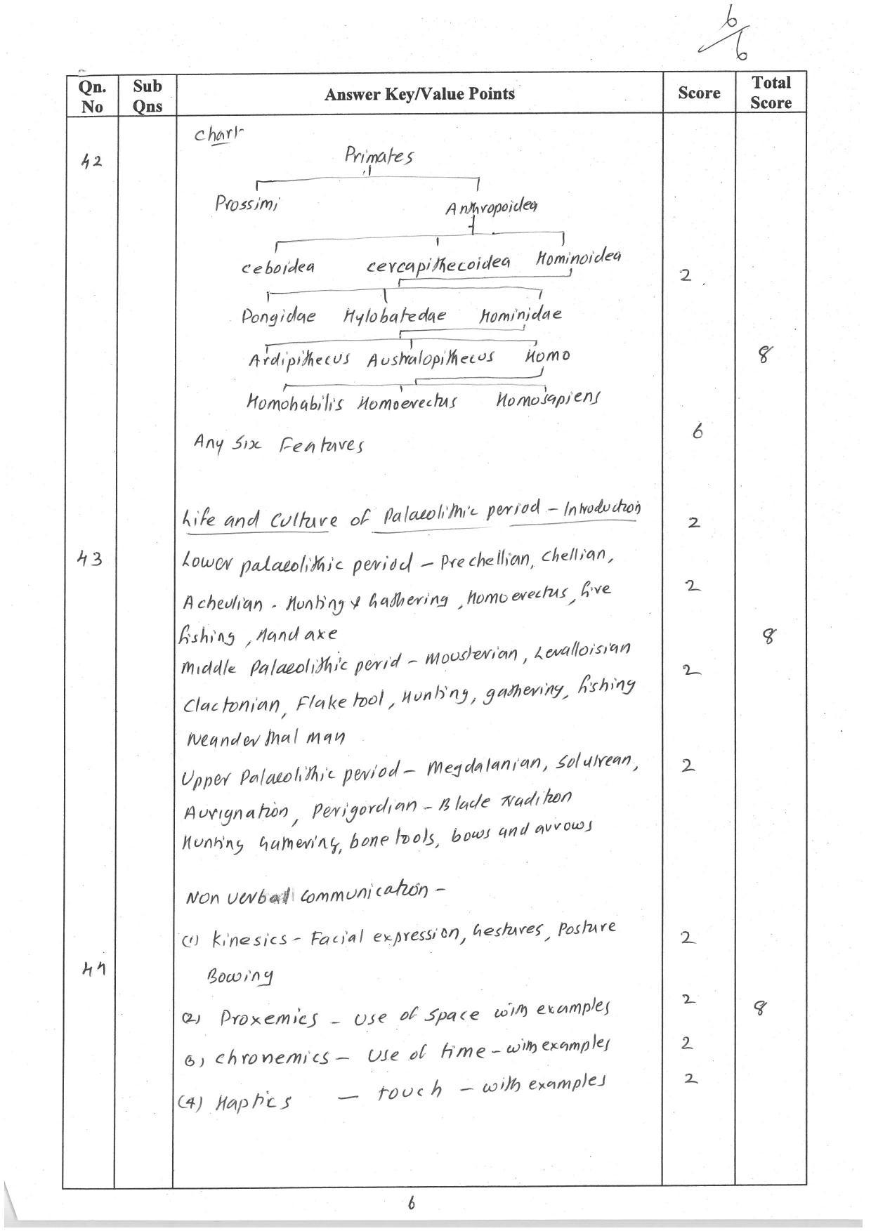 Kerala Plus One (Class 11th) Anthropology Answer Key 2021 - Page 6