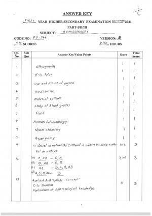 Kerala Plus One (Class 11th) Anthropology Answer Key 2021