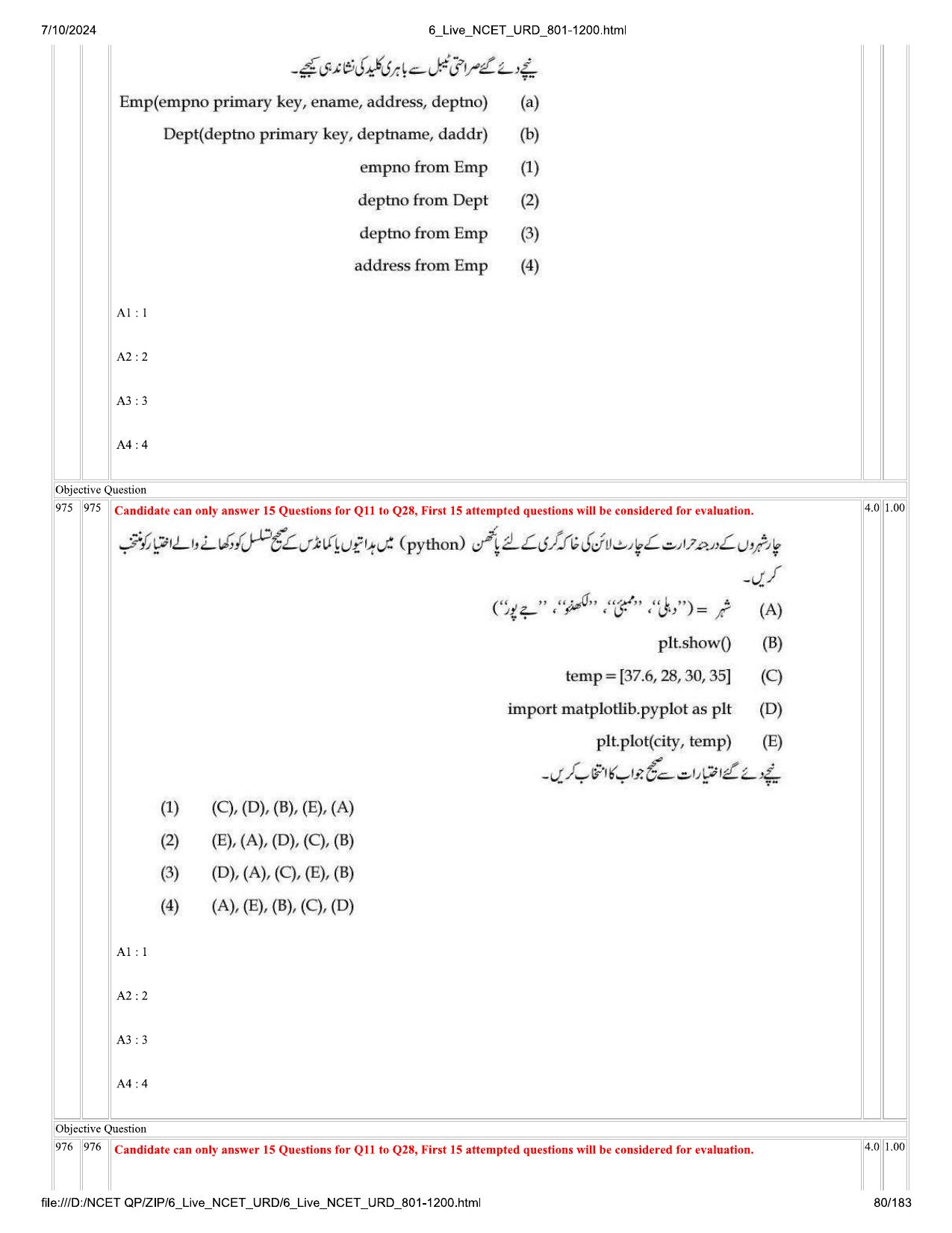 NCET 2024 Question Paper (Q 801-1200) - Page 80