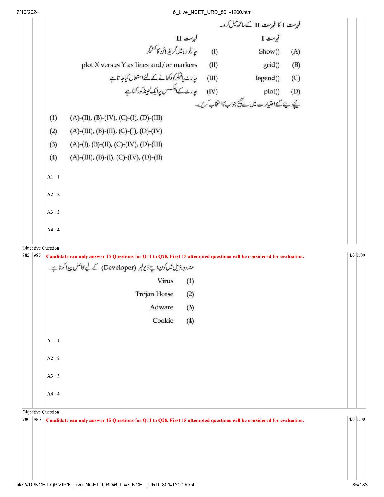 NCET 2024 Question Paper (Q 801-1200) - Page 85