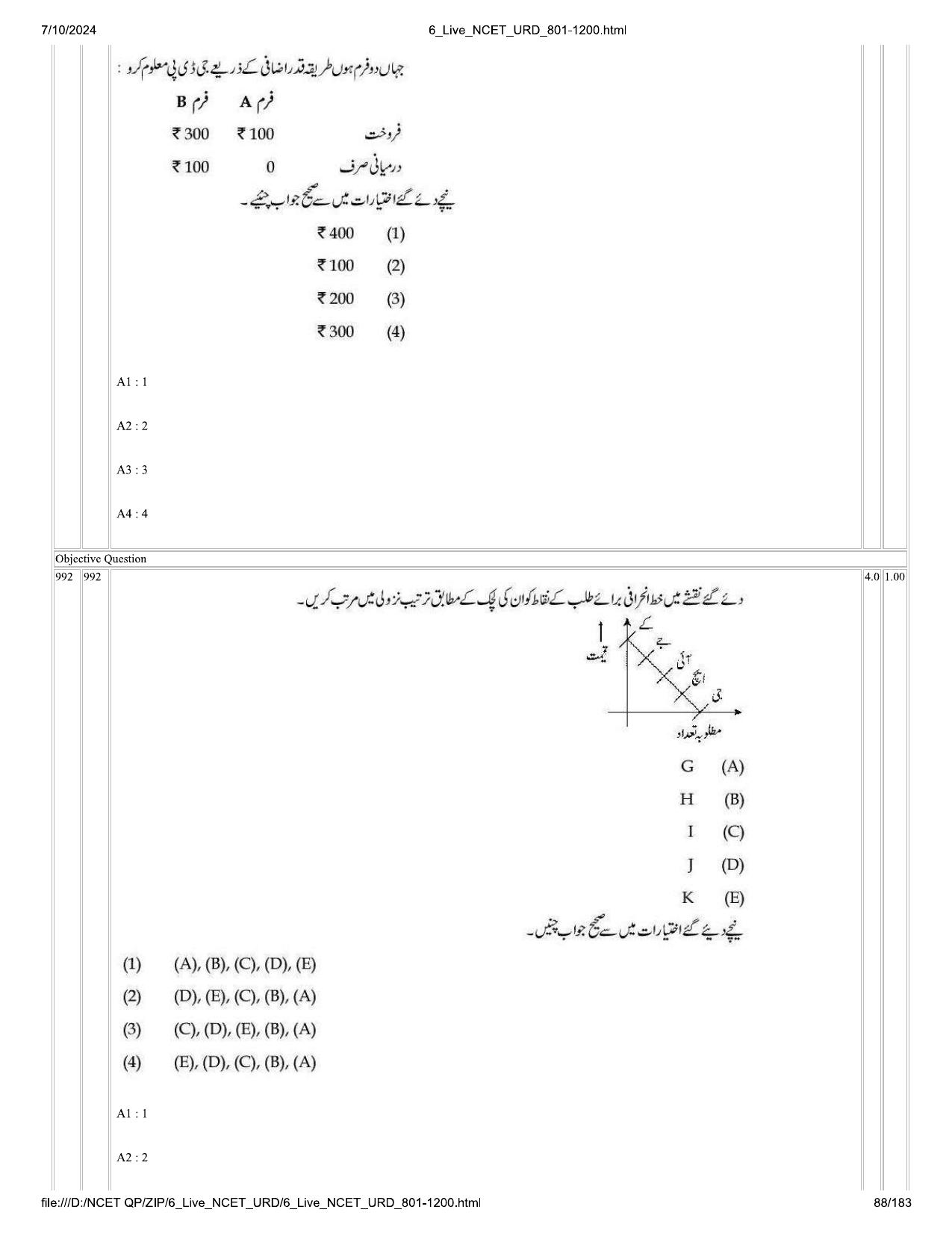 NCET 2024 Question Paper (Q 801-1200) - Page 88