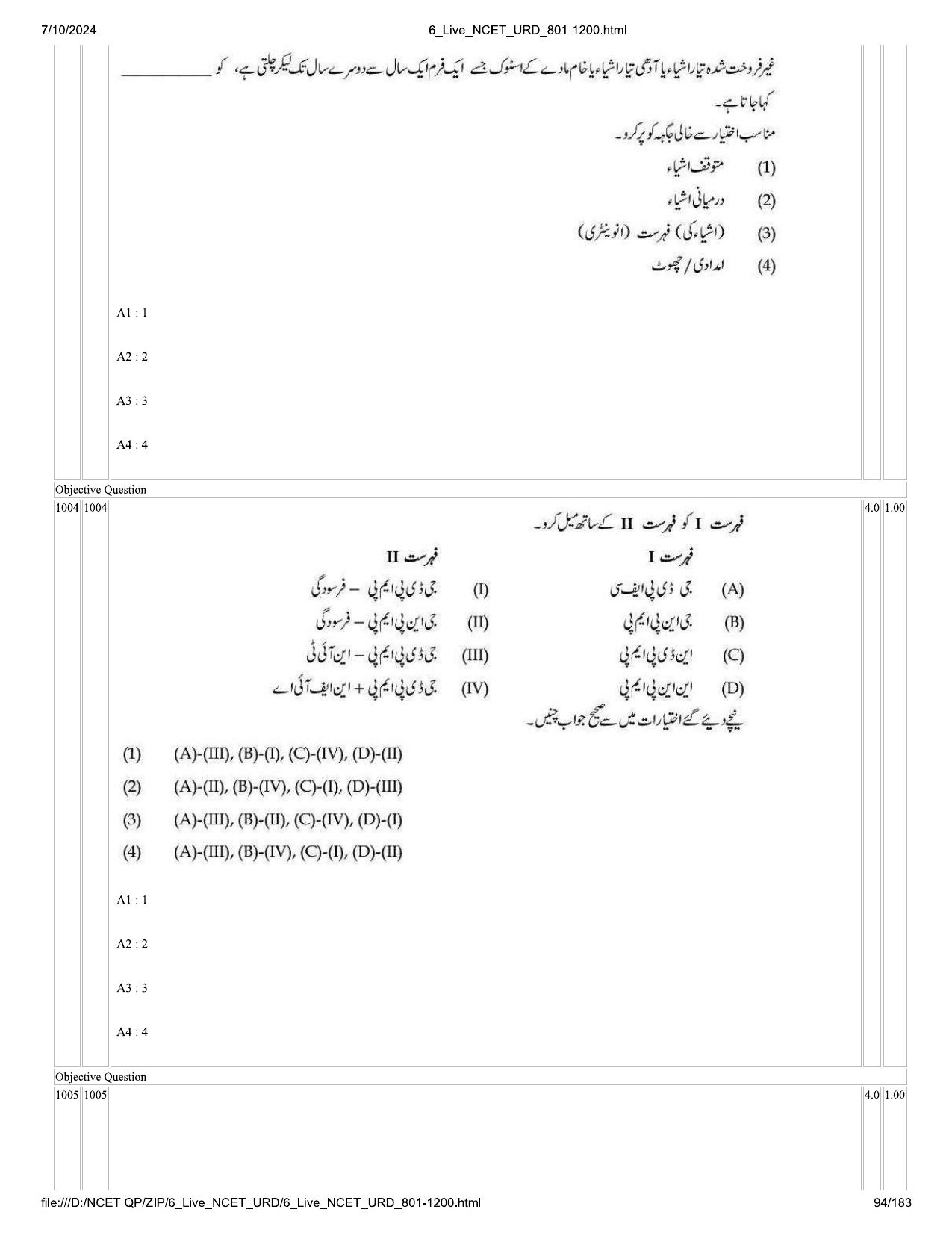 NCET 2024 Question Paper (Q 801-1200) - Page 94