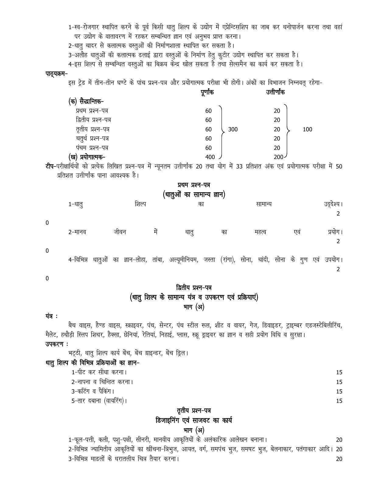 UP Board 11th Syllabus Trade 34 Metal Craft Molding In Ferrous Metals - Page 2