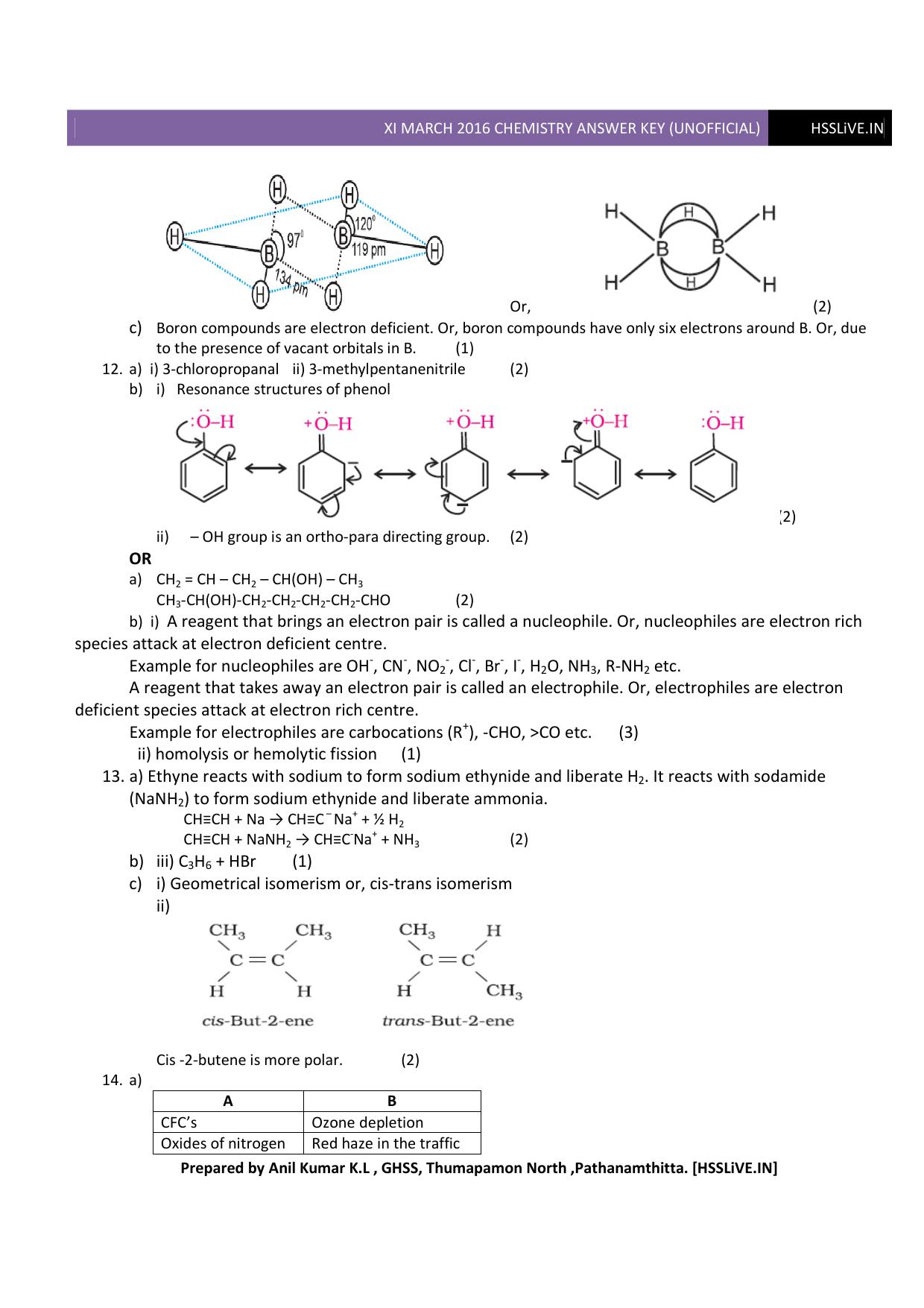 Kerala Plus One 2016 Chemistry Answer Key - Page 3