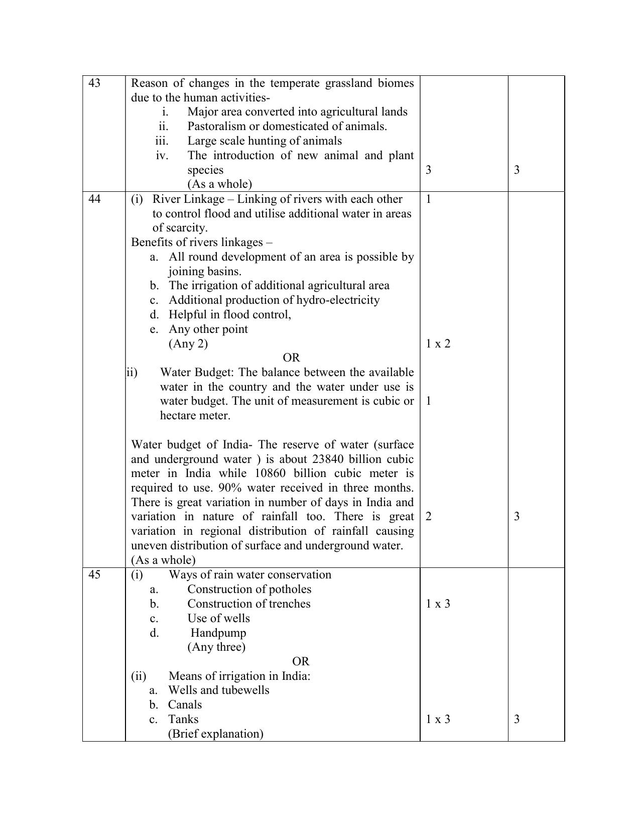 NIOS Class 12 Geography (Old) Sample Paper - Page 19