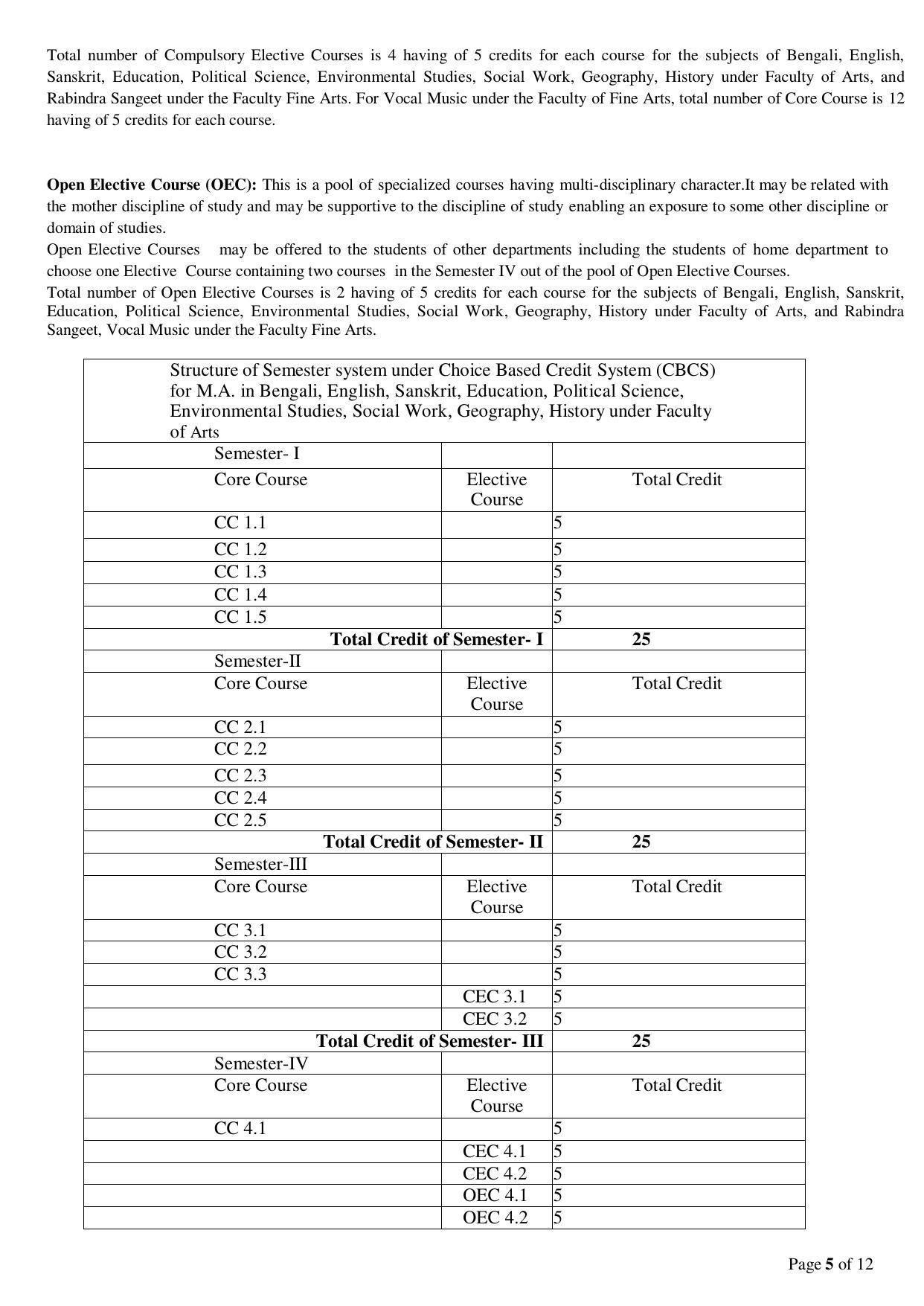 Rabindra Bharati University, Kolkata Prospectus 2021-22 - Page 5