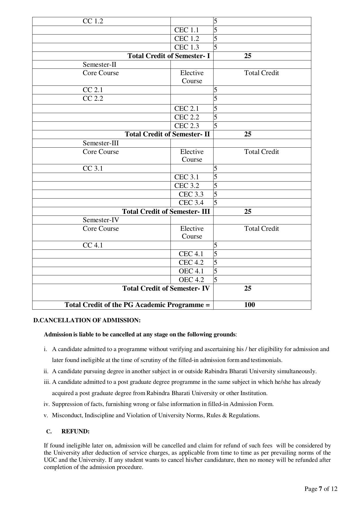 Rabindra Bharati University, Kolkata Prospectus 2021-22 - Page 7