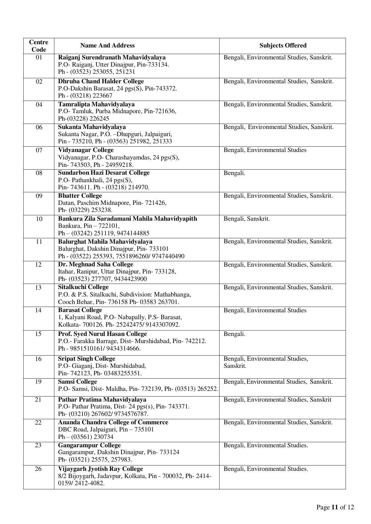 Rabindra Bharati University, Kolkata Prospectus 2021-22 - Page 11