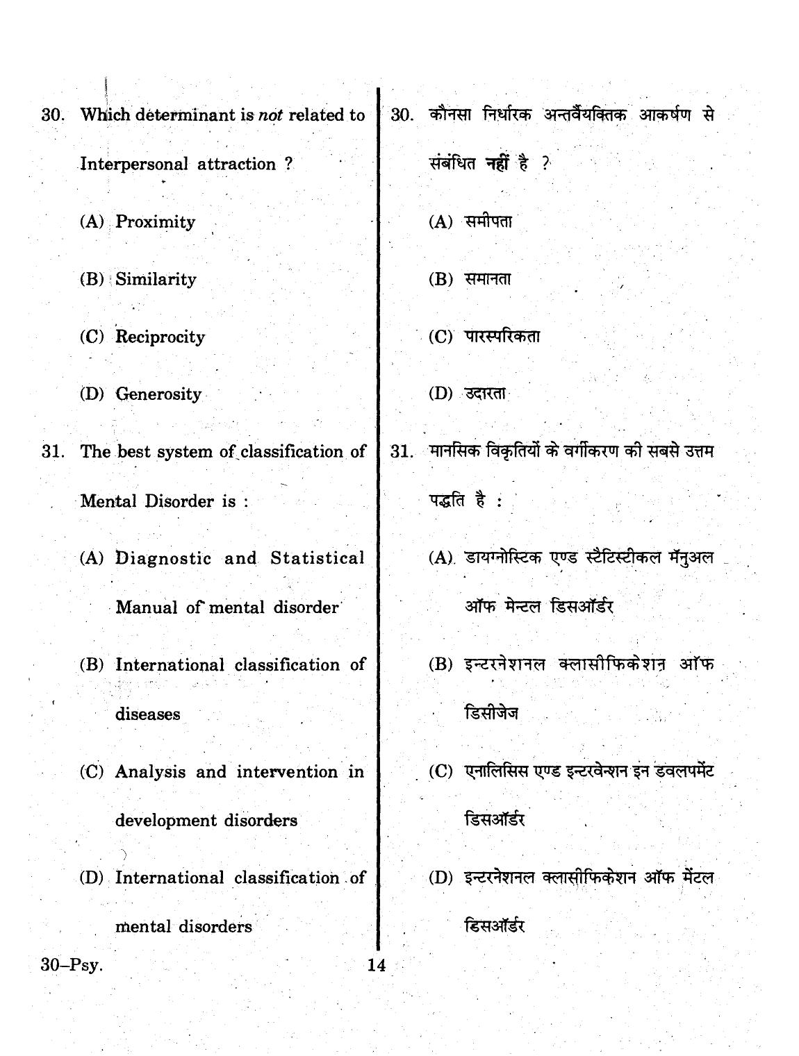URATPG 2015 Psychology Question Paper - Page 14