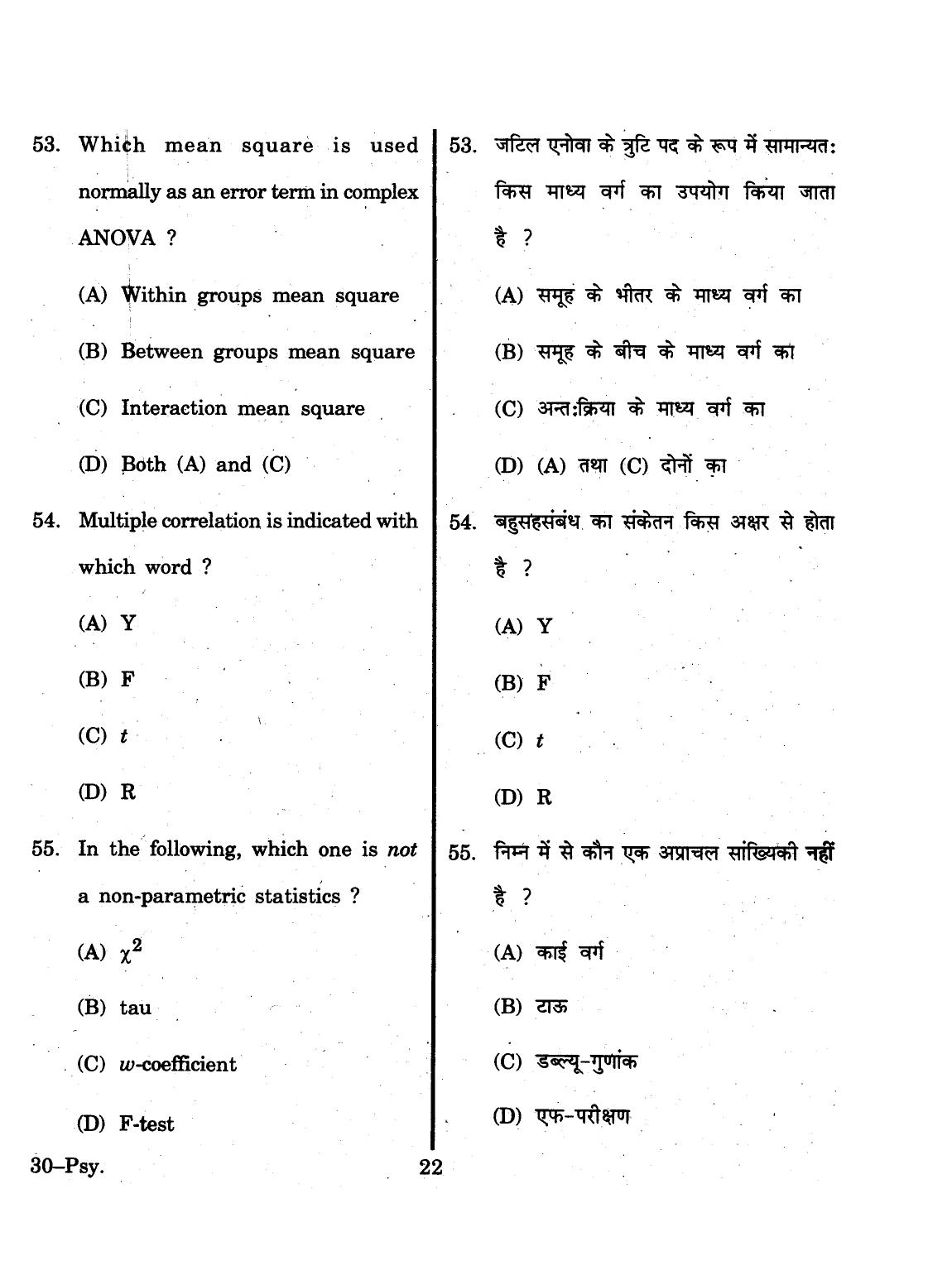 URATPG 2015 Psychology Question Paper - Page 22