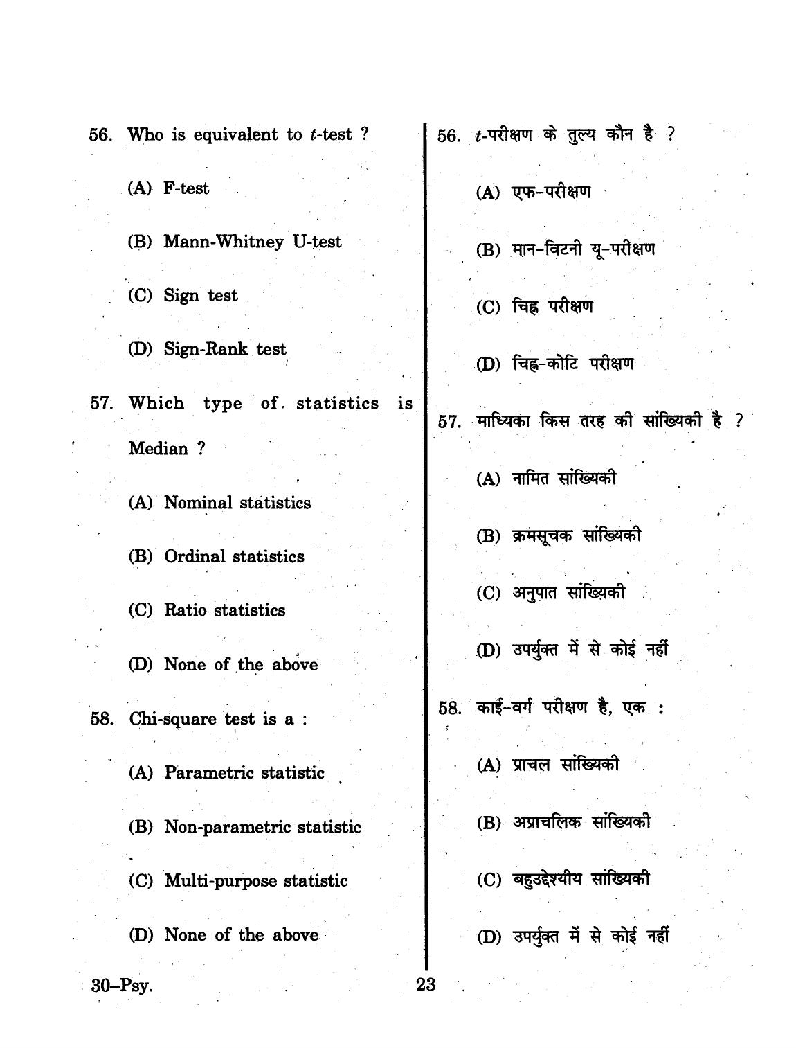 URATPG 2015 Psychology Question Paper - Page 23