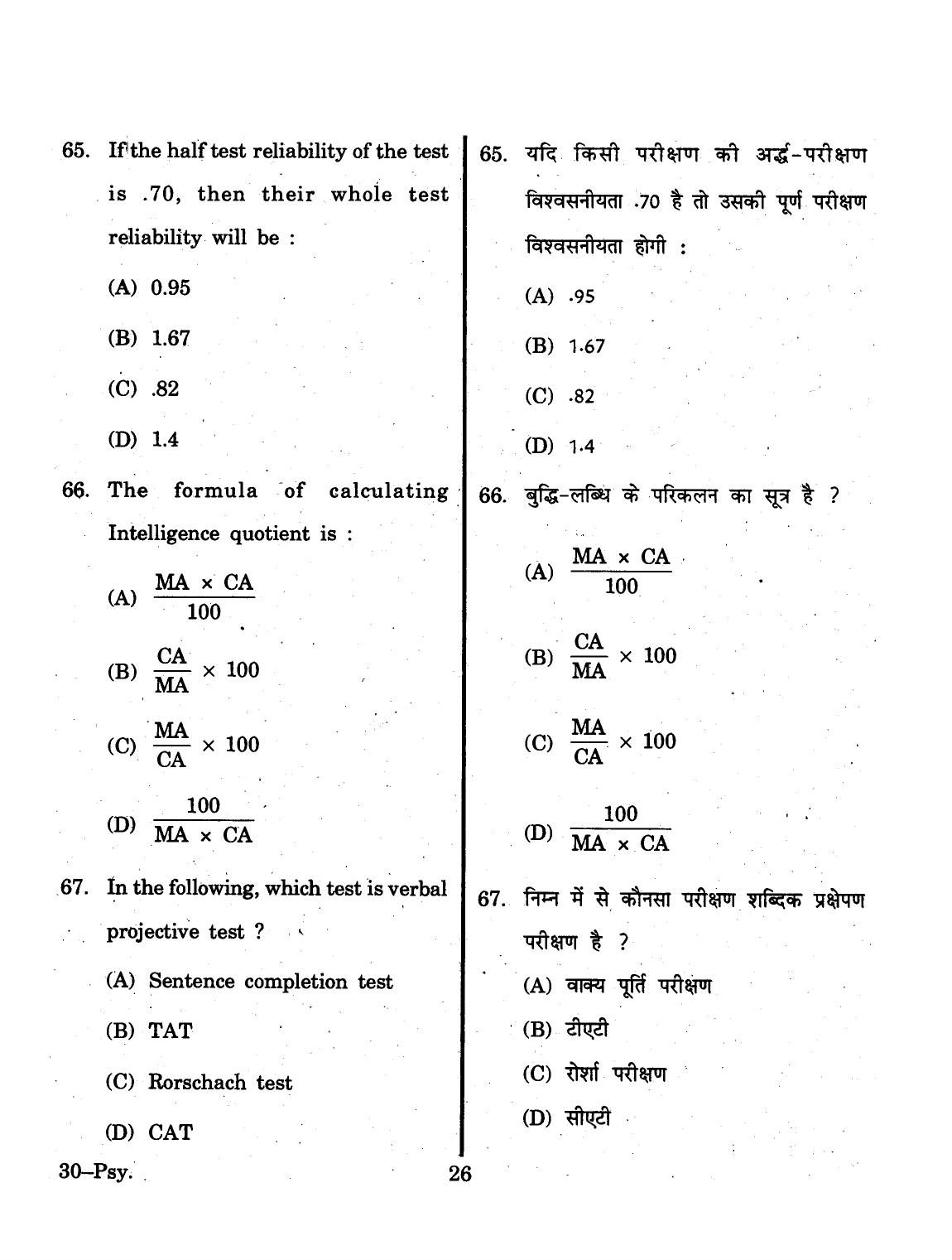 URATPG 2015 Psychology Question Paper - Page 26