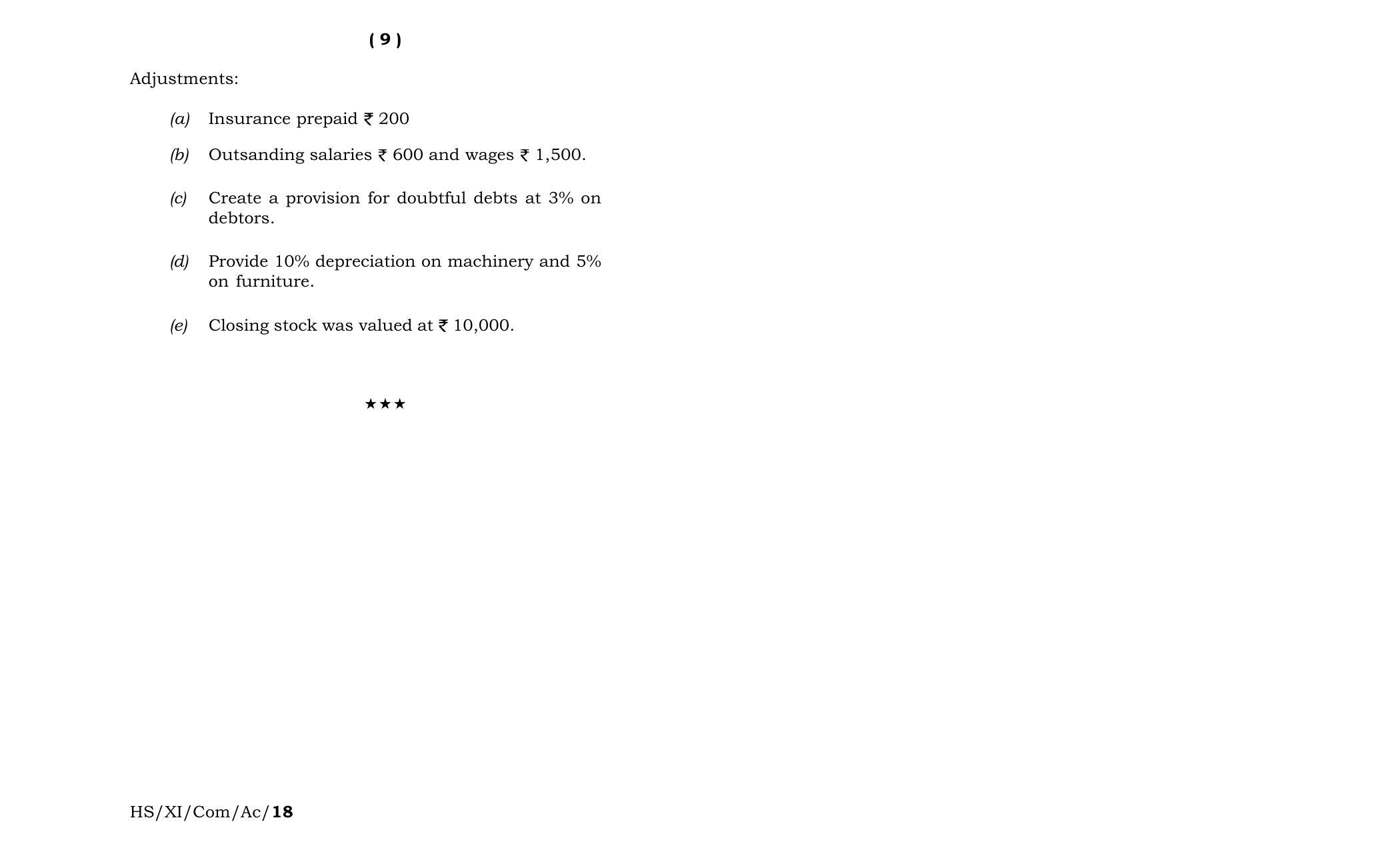 Meghalaya Board (MBOSE) Class 11 Accountancy 2018 Question Paper - Page 5