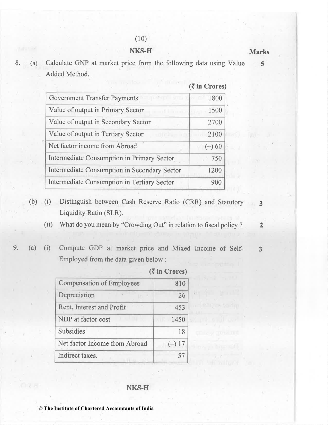 CA Inter Jan 2021 Question Paper - Paper 8 – Financial Management & Economics for Finance - Page 10