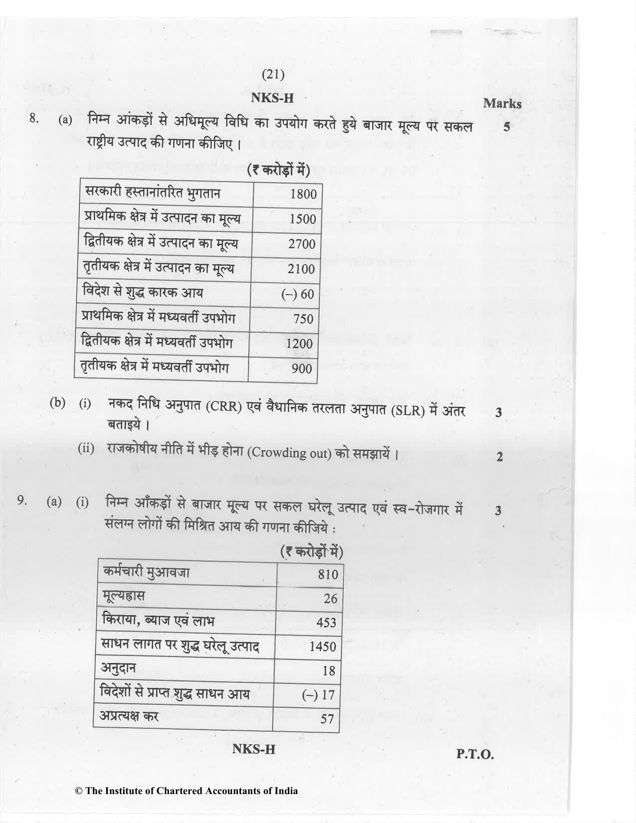 CA Inter Jan 2021 Question Paper - Paper 8 – Financial Management & Economics for Finance - Page 21