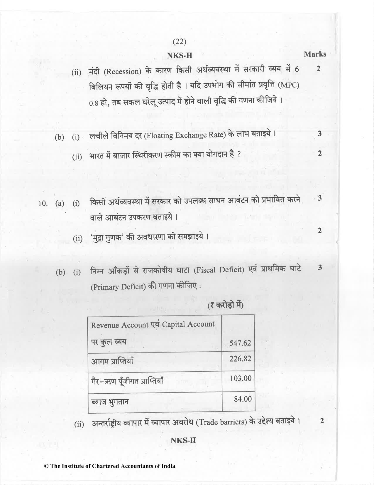 CA Inter Jan 2021 Question Paper - Paper 8 – Financial Management & Economics for Finance - Page 22