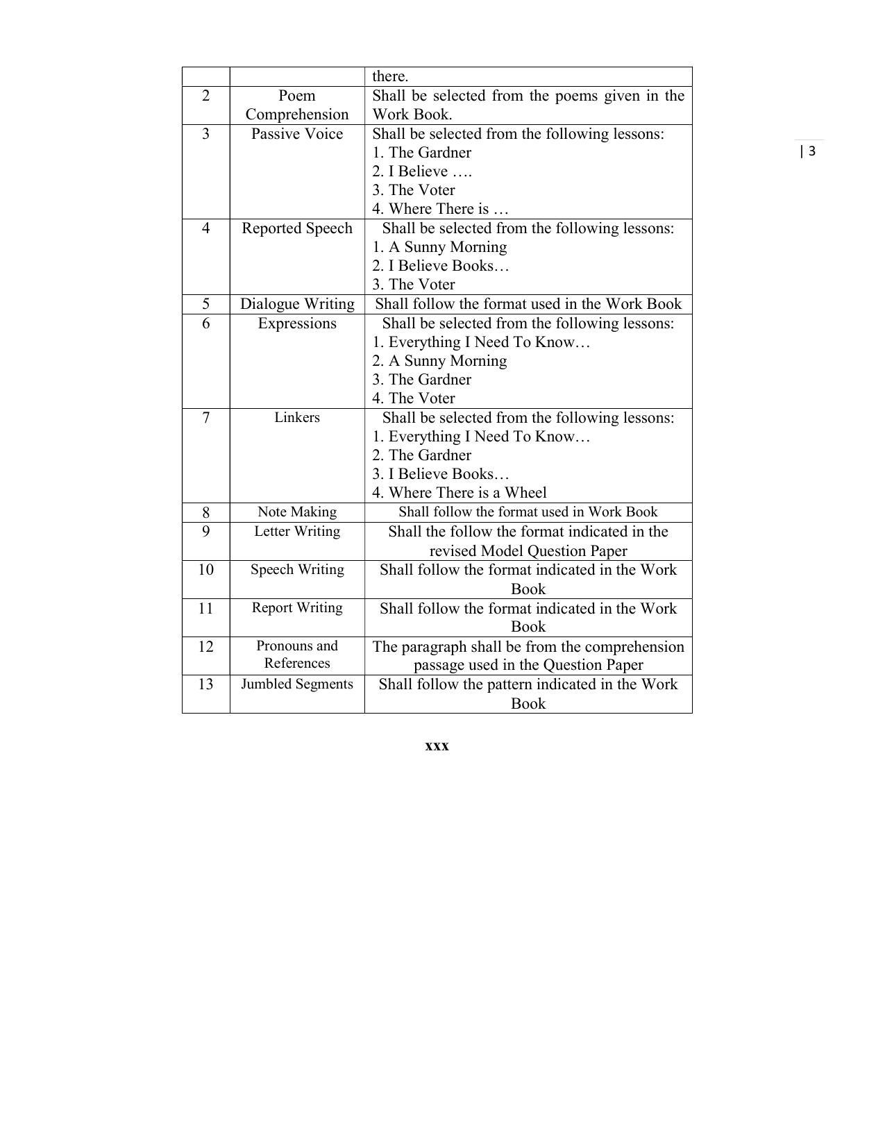 Karnataka II PUC English Model Question Paper 2023 - Page 3