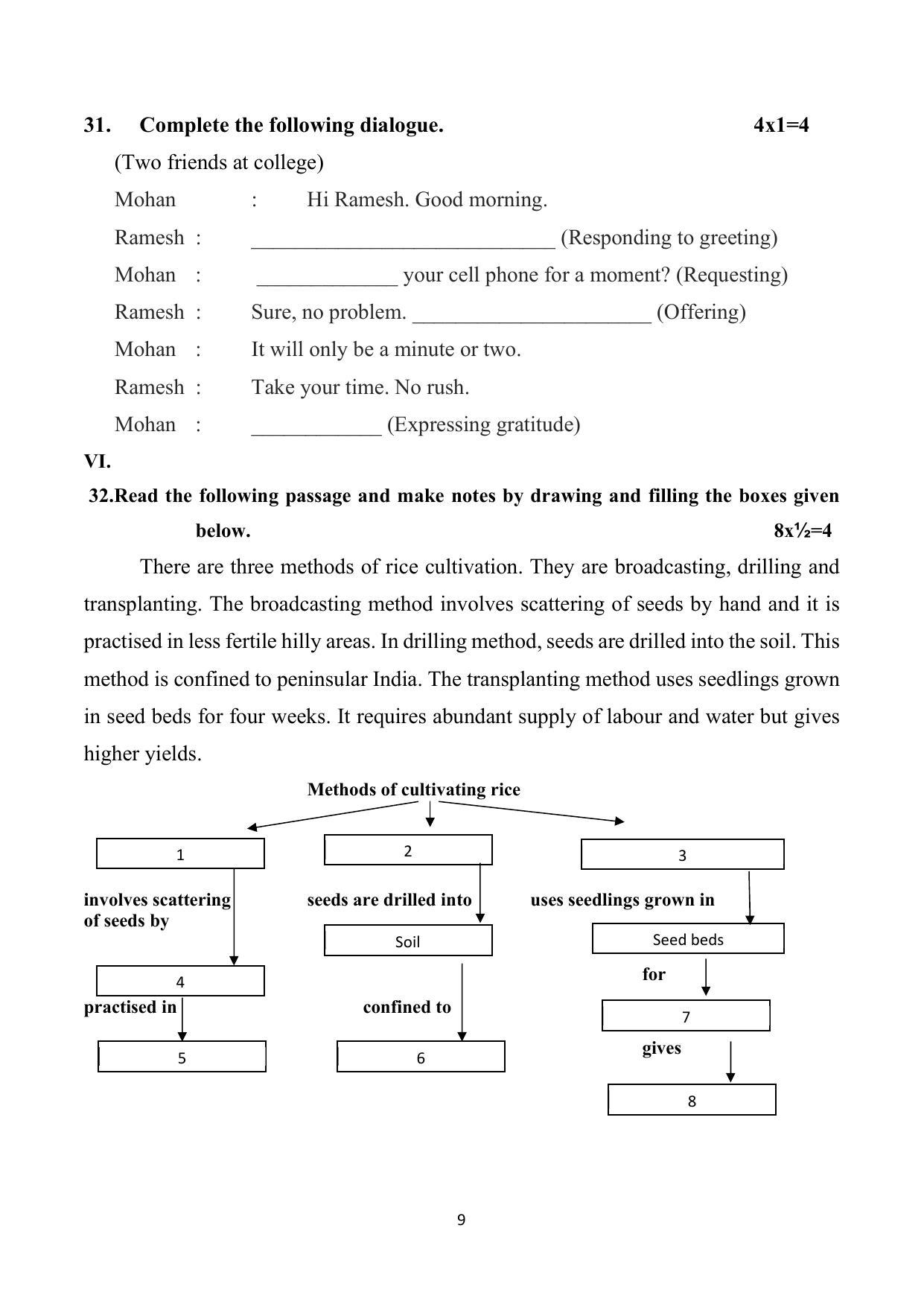 Karnataka II PUC English Model Question Paper 2023 - Page 13