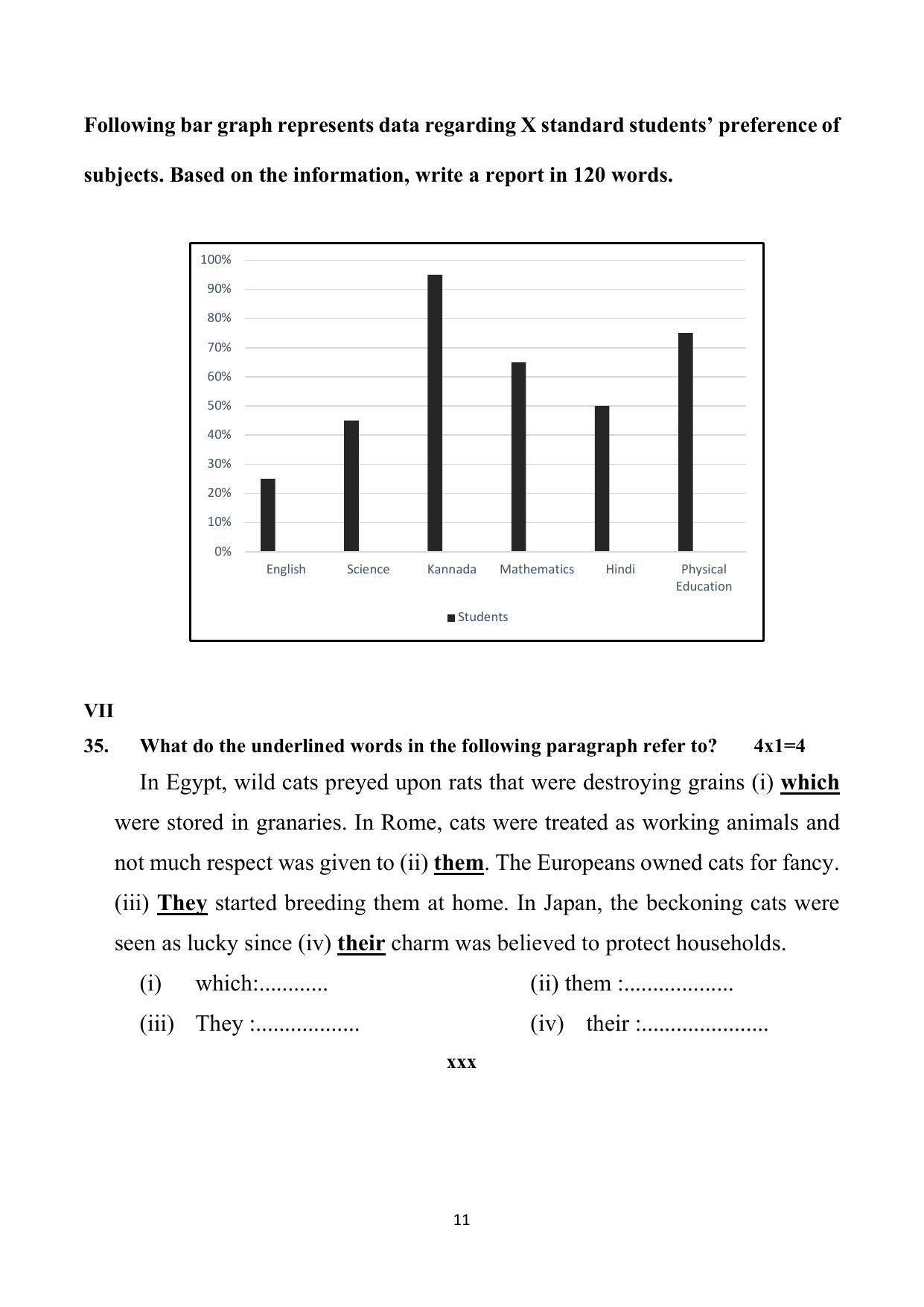 Karnataka II PUC English Model Question Paper 2023 - Page 15
