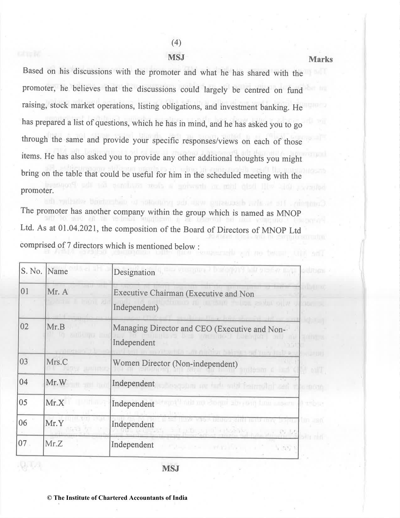 CA Final Dec 2021 Question Paper - Paper 6B – Financial Services and Capital Markets - Page 4