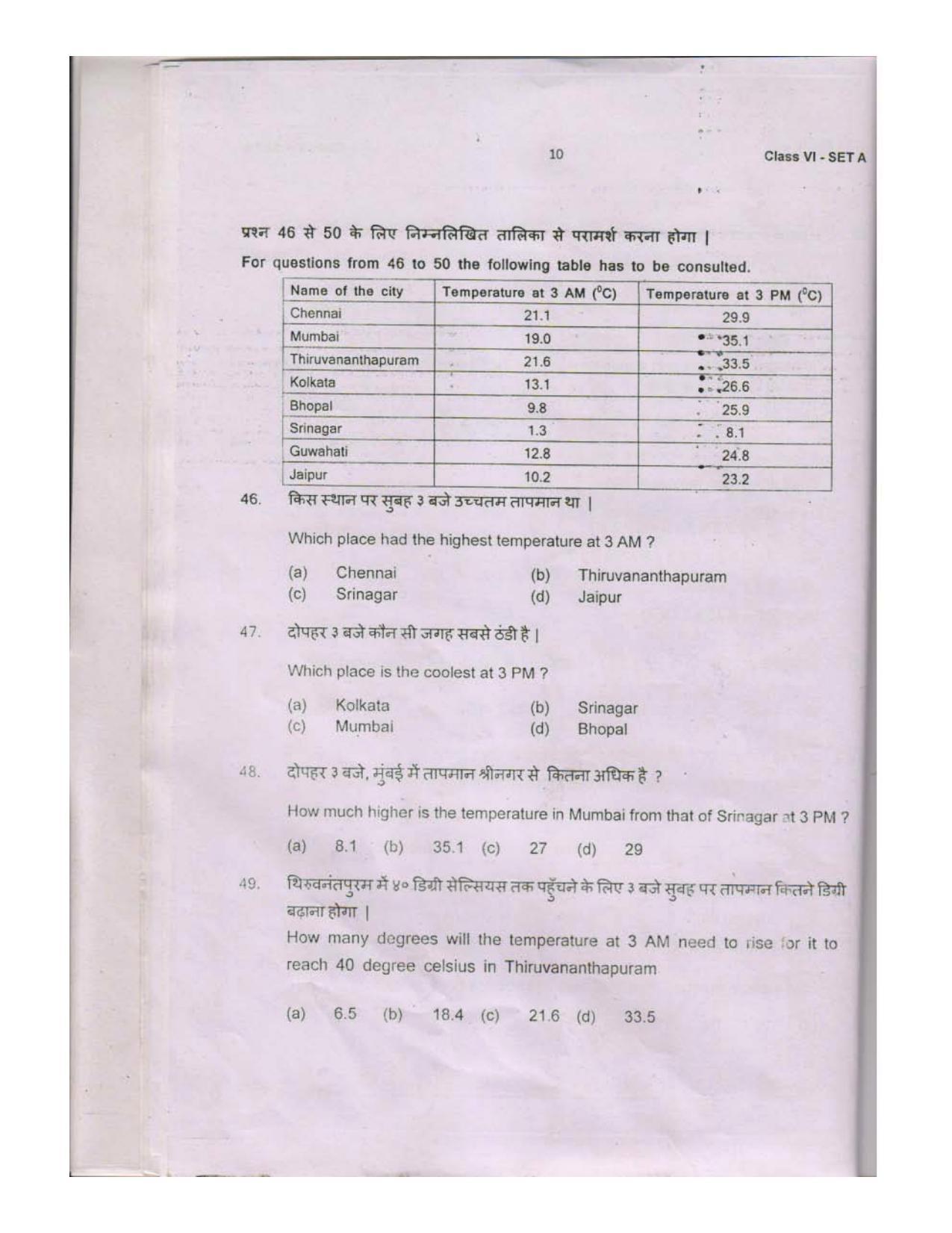 Sainik School Class 6 Question Paper 2020 (SET A) - Page 10