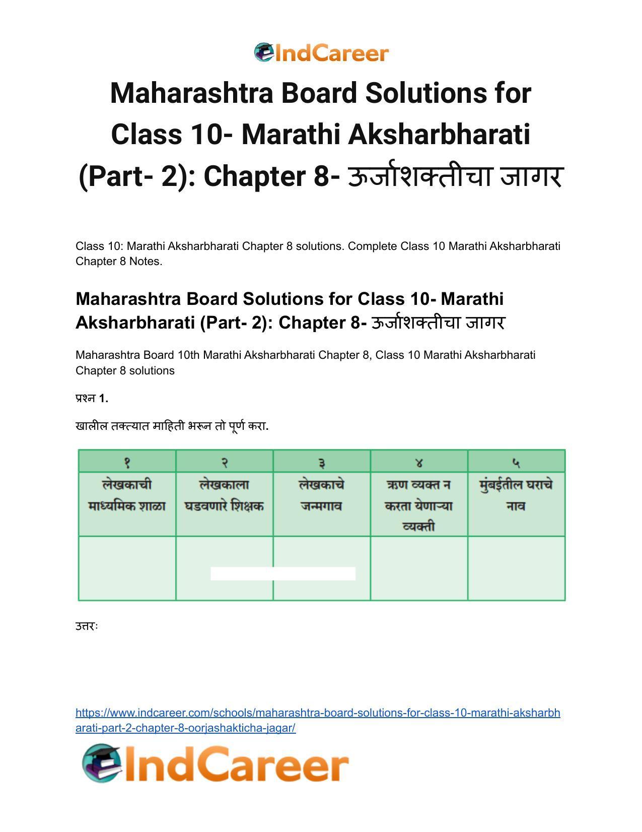 Maharashtra Board Solutions for Class 10- Marathi Aksharbharati (Part- 2): Chapter 8- ऊर्जाशक्तीचा जागर - Page 2