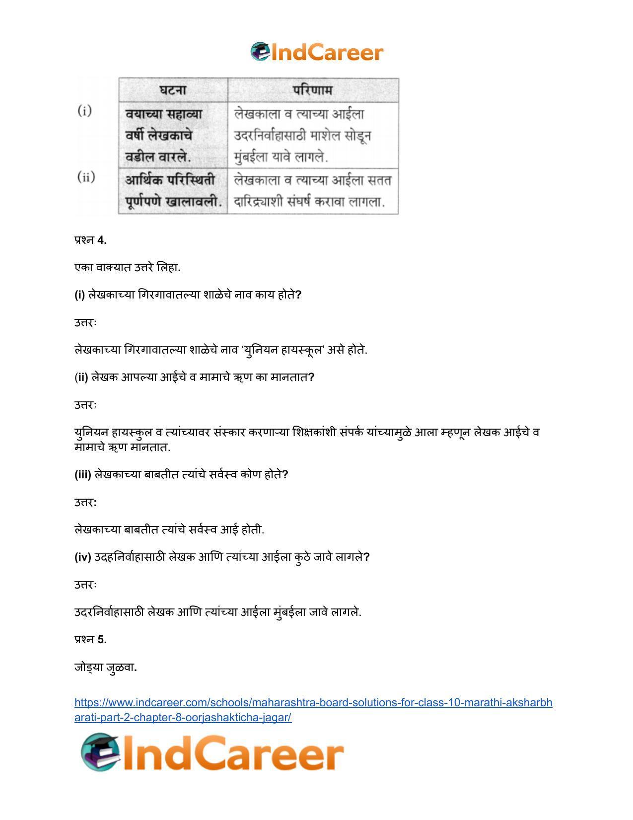 Maharashtra Board Solutions for Class 10- Marathi Aksharbharati (Part- 2): Chapter 8- ऊर्जाशक्तीचा जागर - Page 10