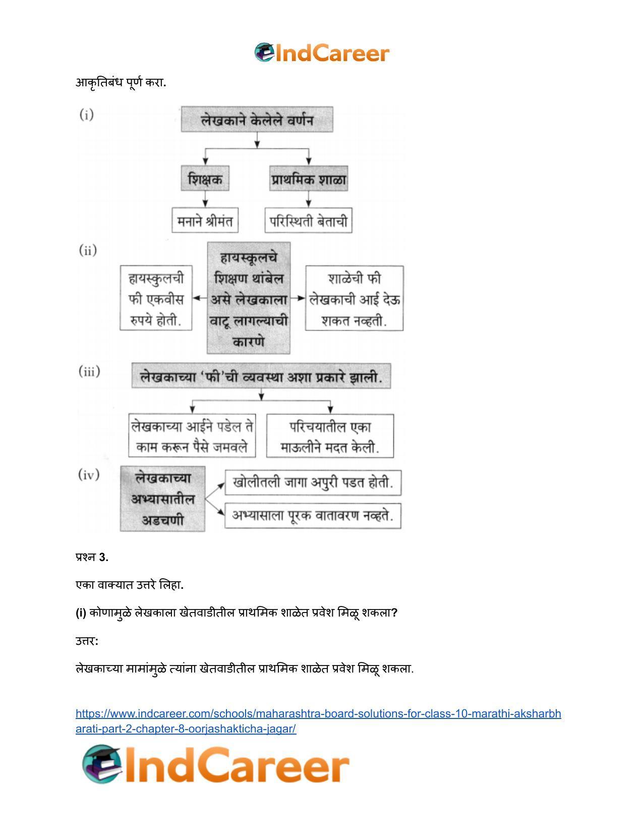 Maharashtra Board Solutions for Class 10- Marathi Aksharbharati (Part- 2): Chapter 8- ऊर्जाशक्तीचा जागर - Page 14