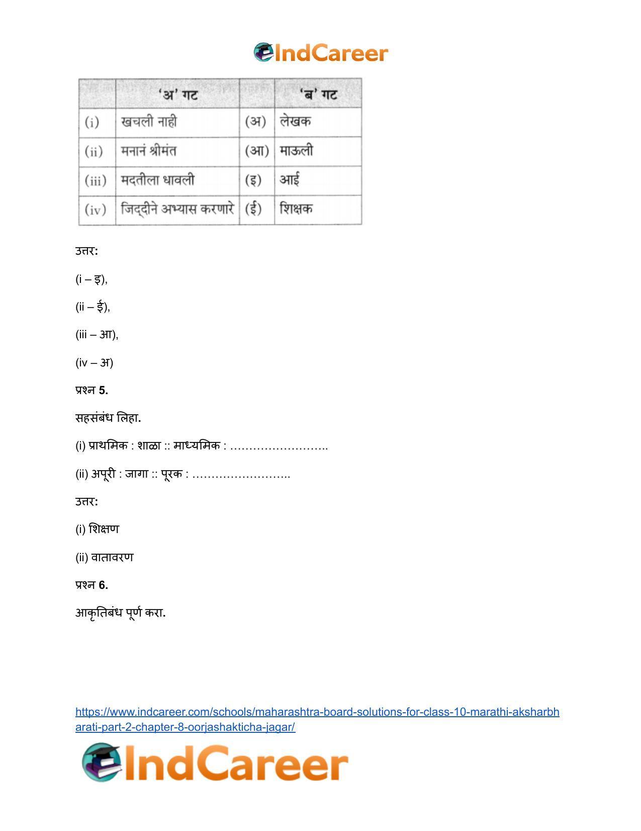 Maharashtra Board Solutions for Class 10- Marathi Aksharbharati (Part- 2): Chapter 8- ऊर्जाशक्तीचा जागर - Page 17