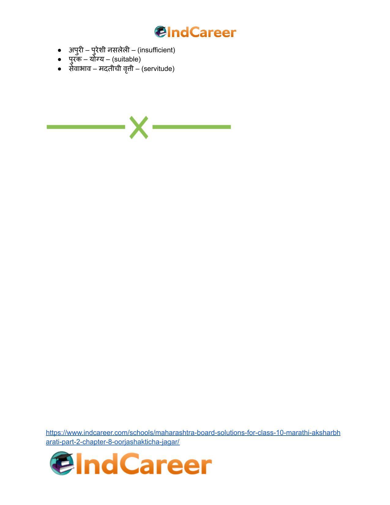 Maharashtra Board Solutions for Class 10- Marathi Aksharbharati (Part- 2): Chapter 8- ऊर्जाशक्तीचा जागर - Page 31