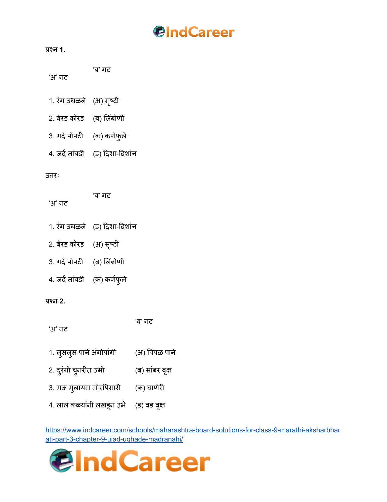 Maharashtra Board Solutions for Class 9- Marathi Aksharbharati (Part- 3): Chapter 9- उजाड उघडे माळरानही - Page 9