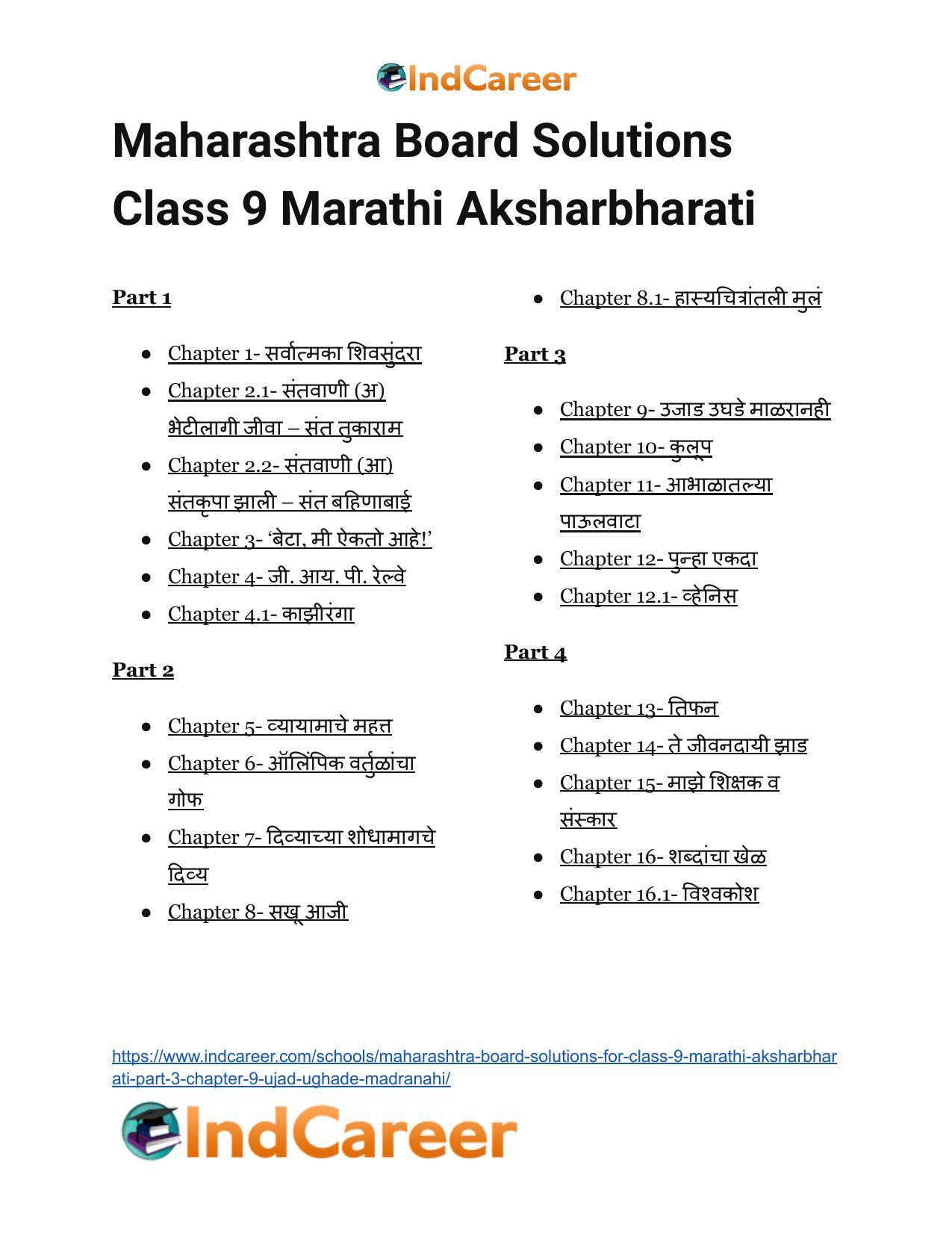 Maharashtra Board Solutions for Class 9- Marathi Aksharbharati (Part- 3): Chapter 9- उजाड उघडे माळरानही - Page 31