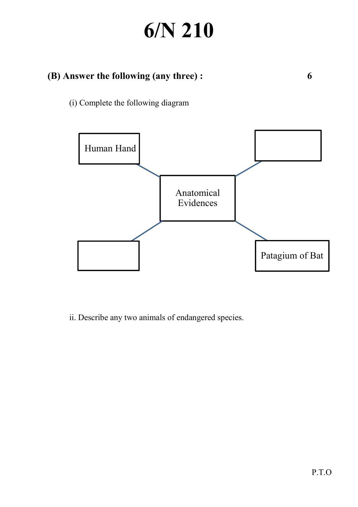Maharashtra Board SSC Science (Paper 2) 2021 Question Paper - Page 6
