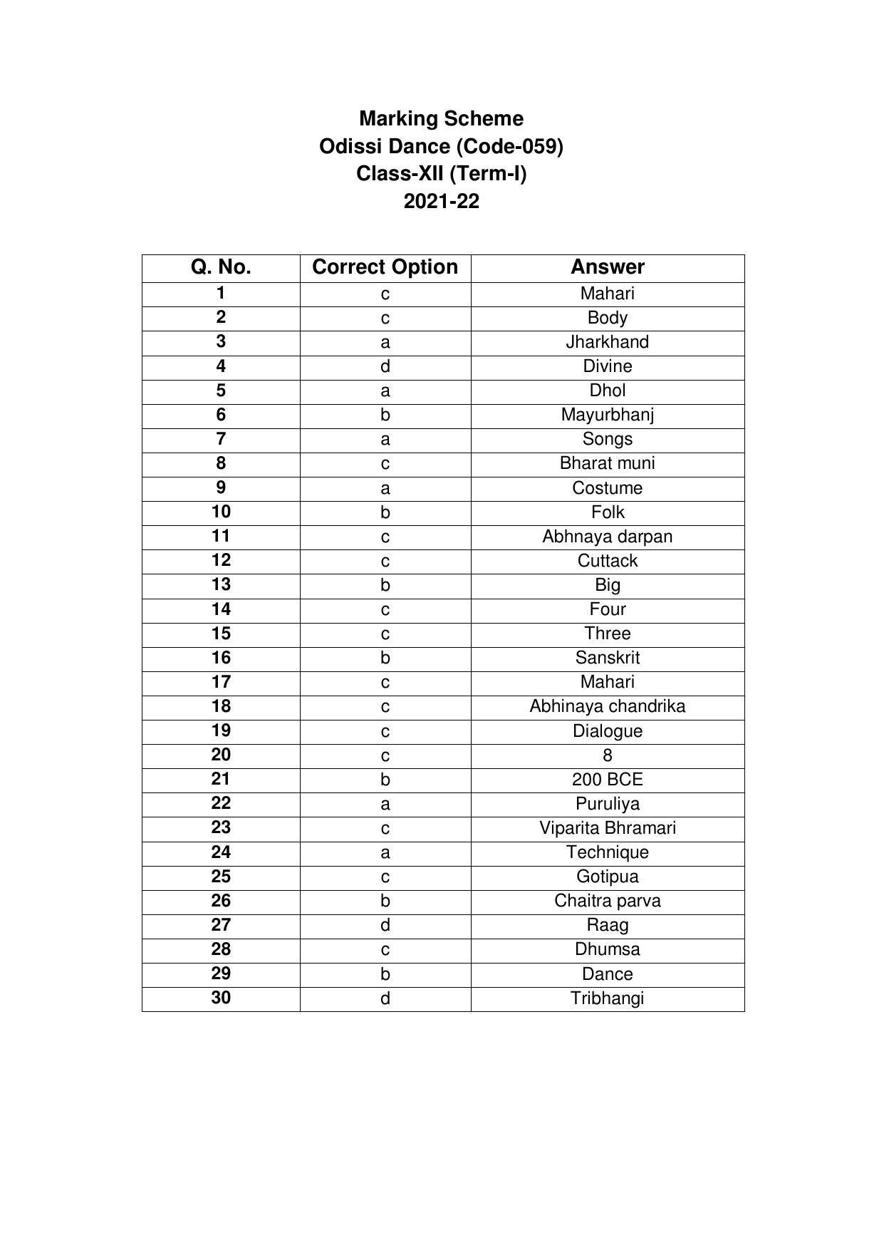 CBSE Class 12th Odia Sample Question Paper Answer Key 2021-22 - Page 1