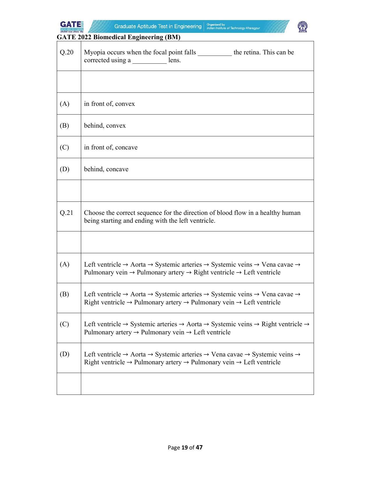 GATE 2022 Biomedical Engineering (BM) Question Paper - Page 19