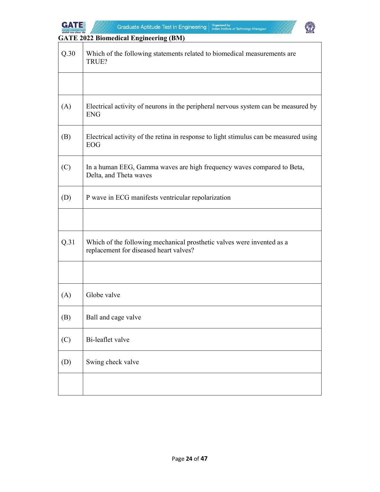 GATE 2022 Biomedical Engineering (BM) Question Paper - Page 24