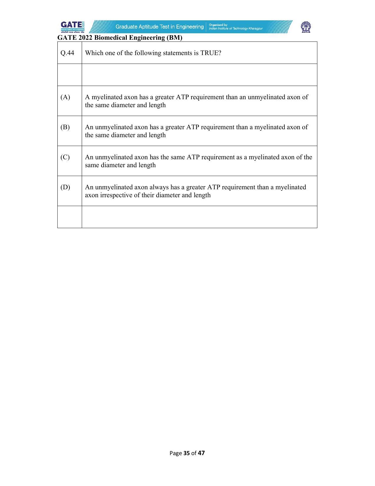 GATE 2022 Biomedical Engineering (BM) Question Paper - Page 35