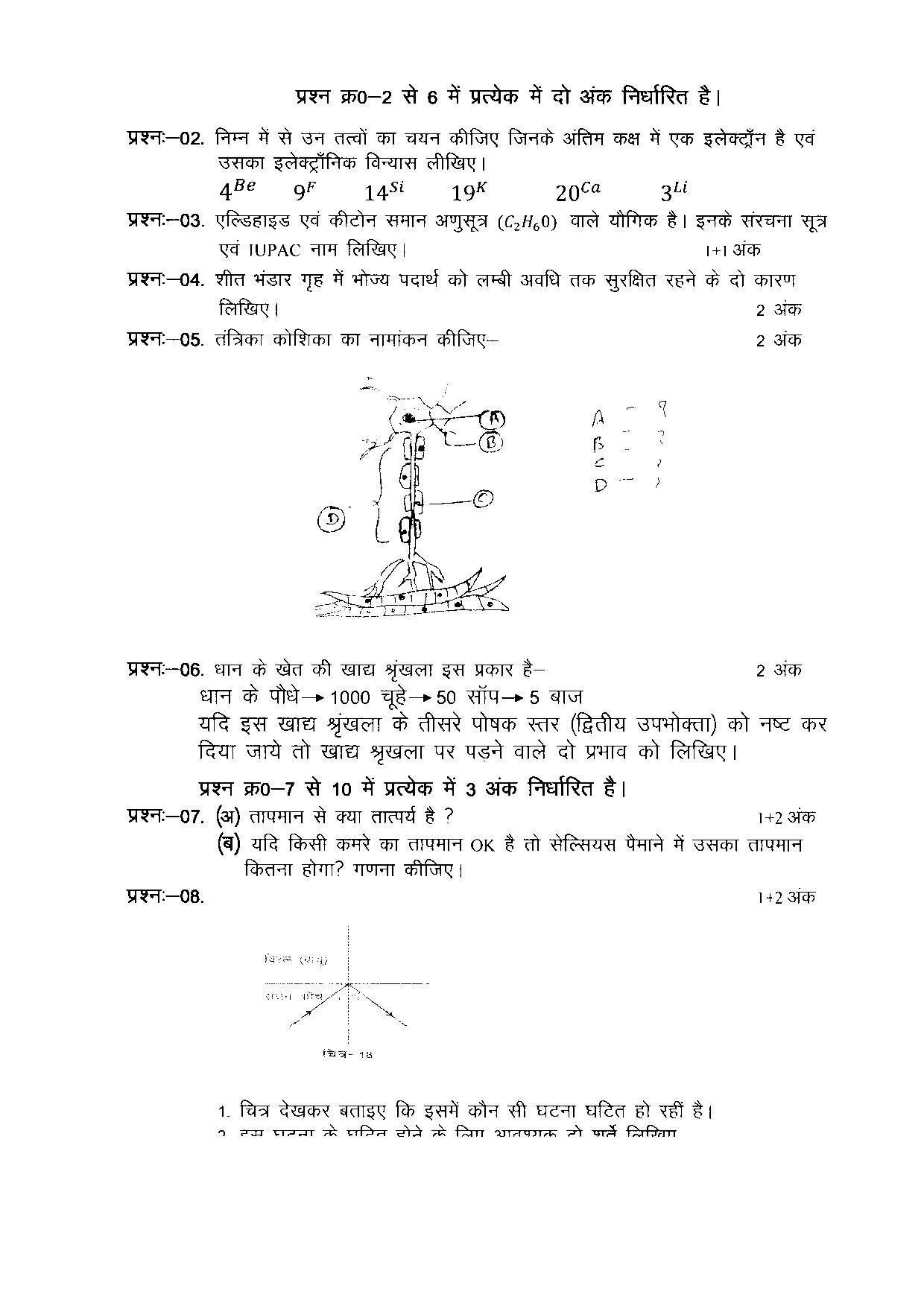 CGBSE Class 10 Sample Paper for Science (old) - Page 7
