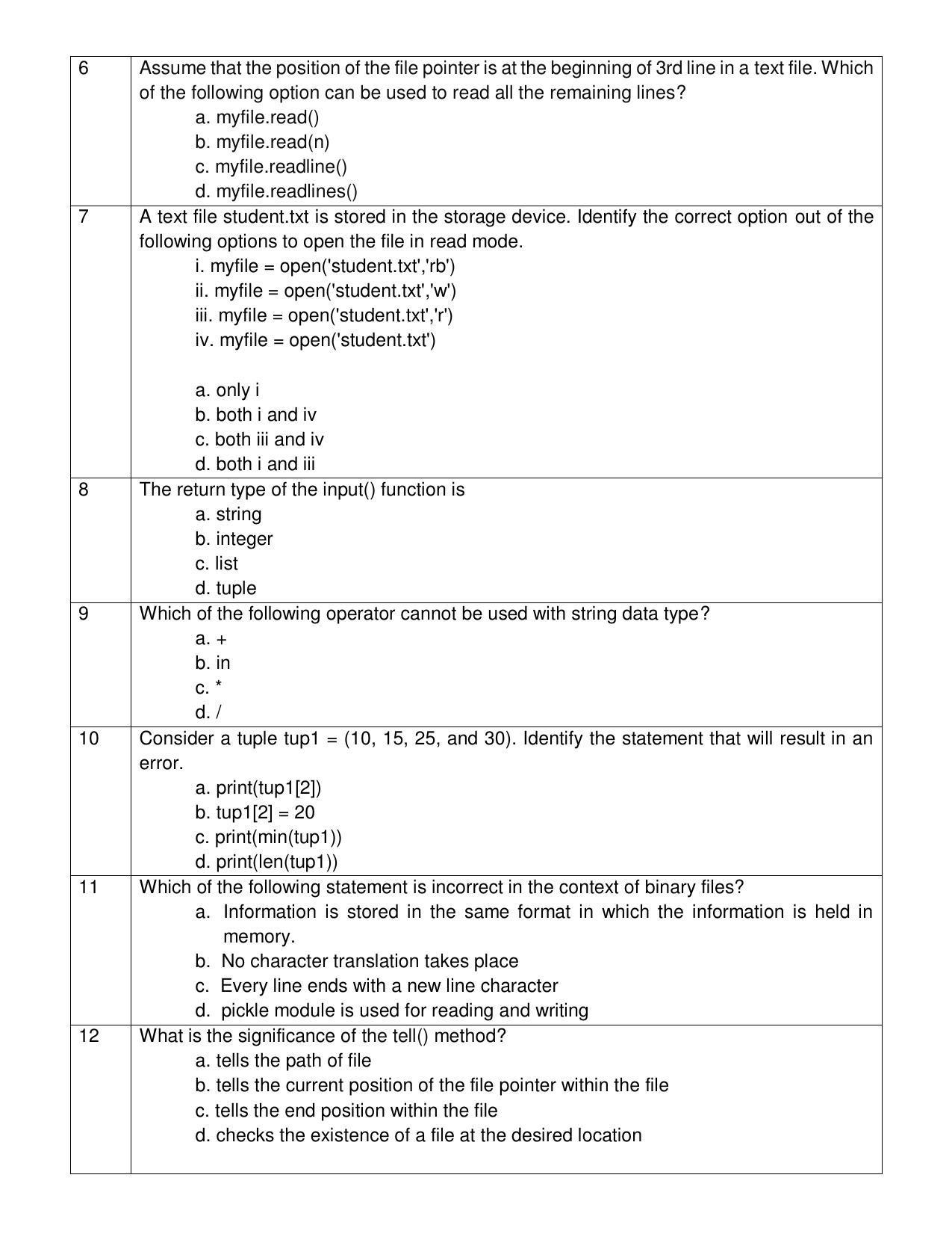 CBSE Class 12th Computer Science Sample Question Paper 202122 IndCareer Docs