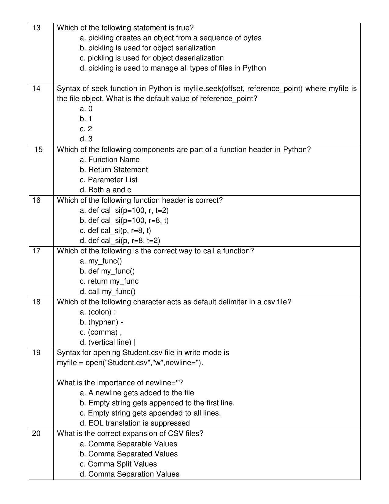 CBSE Class 12th Computer Science Sample Question Paper 202122 IndCareer Docs